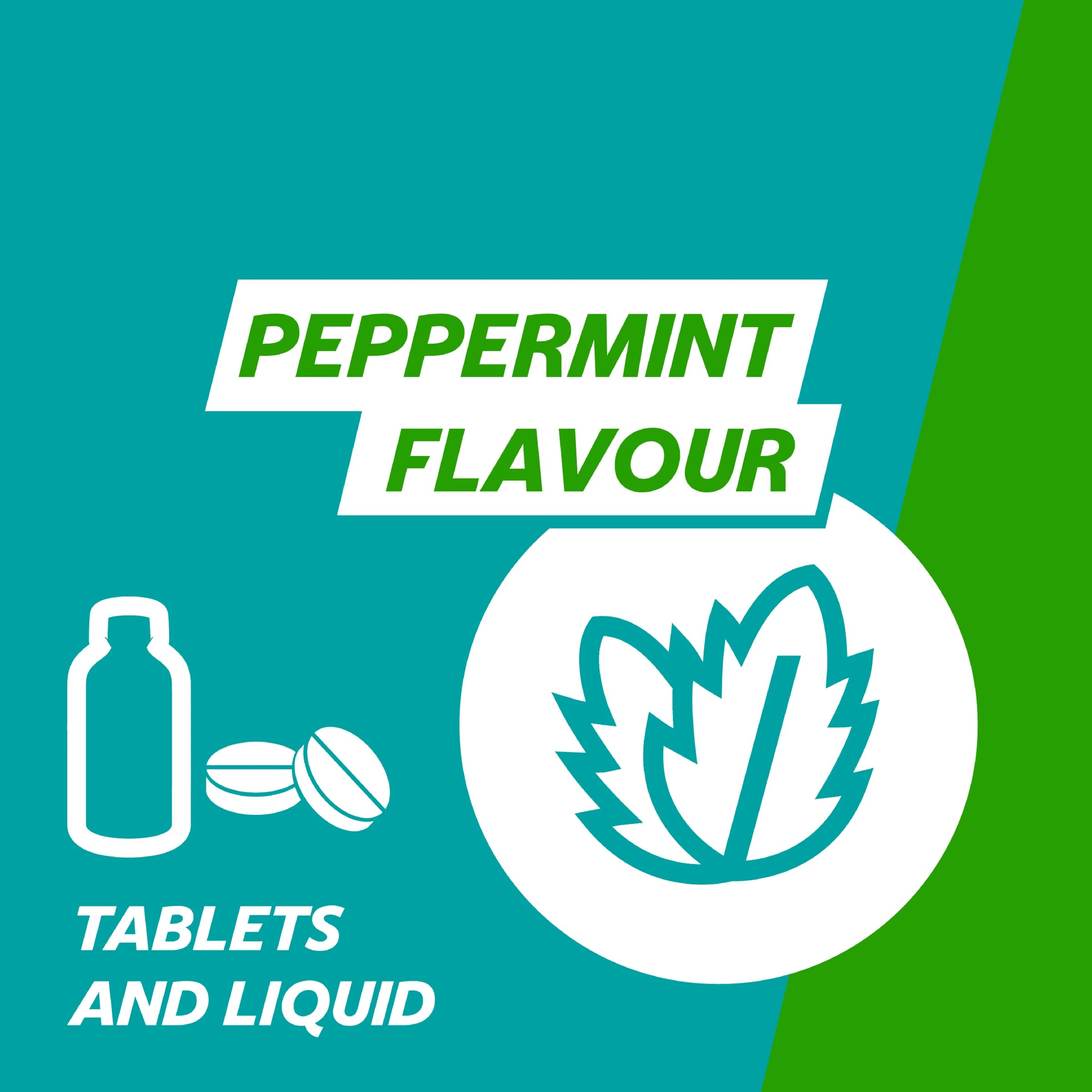 8 24 Pack Gaviscon Core Peppermint Chewable Tablets 250mg, 8 of 8