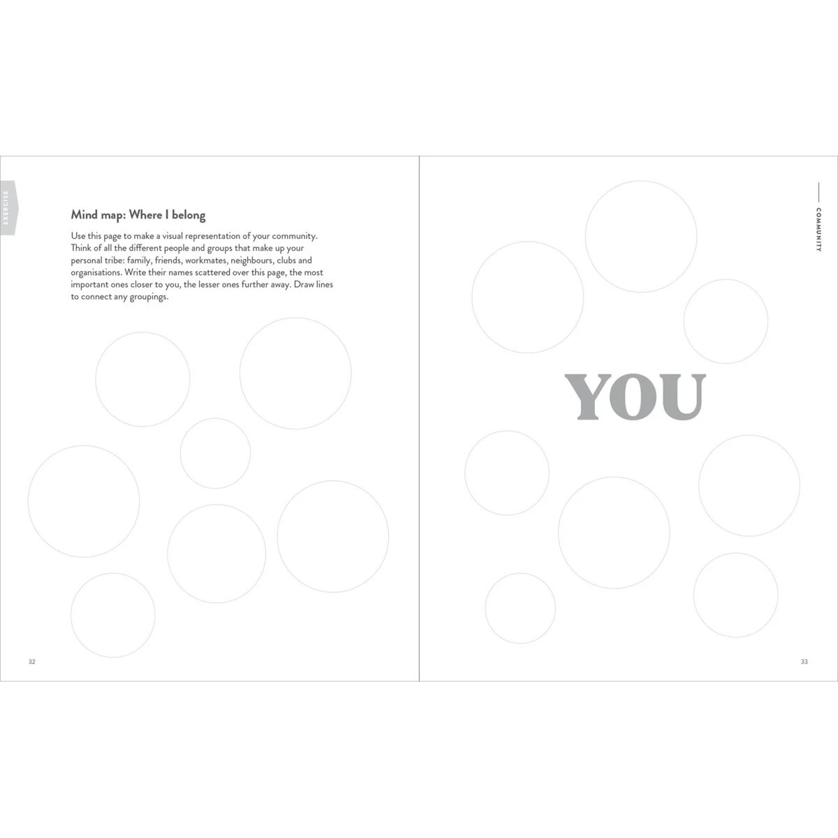 5 The Wellbeing Journal - Book, 5 of 5