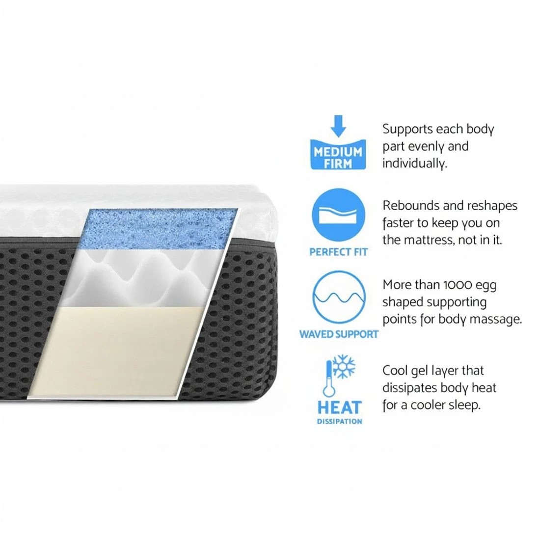 4 Giselle Bedding Memory Foam Mattress Bed Cool Gel Non Spring 21cm Queen - Queen Bed - Multi, 4 of 8