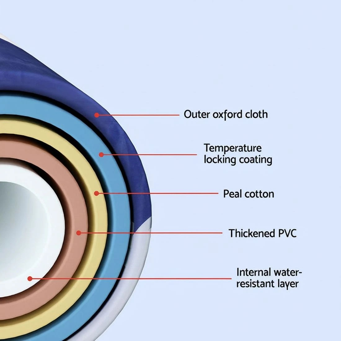 3 Weisshorn Foldable Bathtub PVC Spa Bucket Inflatable Cushion 134x65cm - Blue, 3 of 4