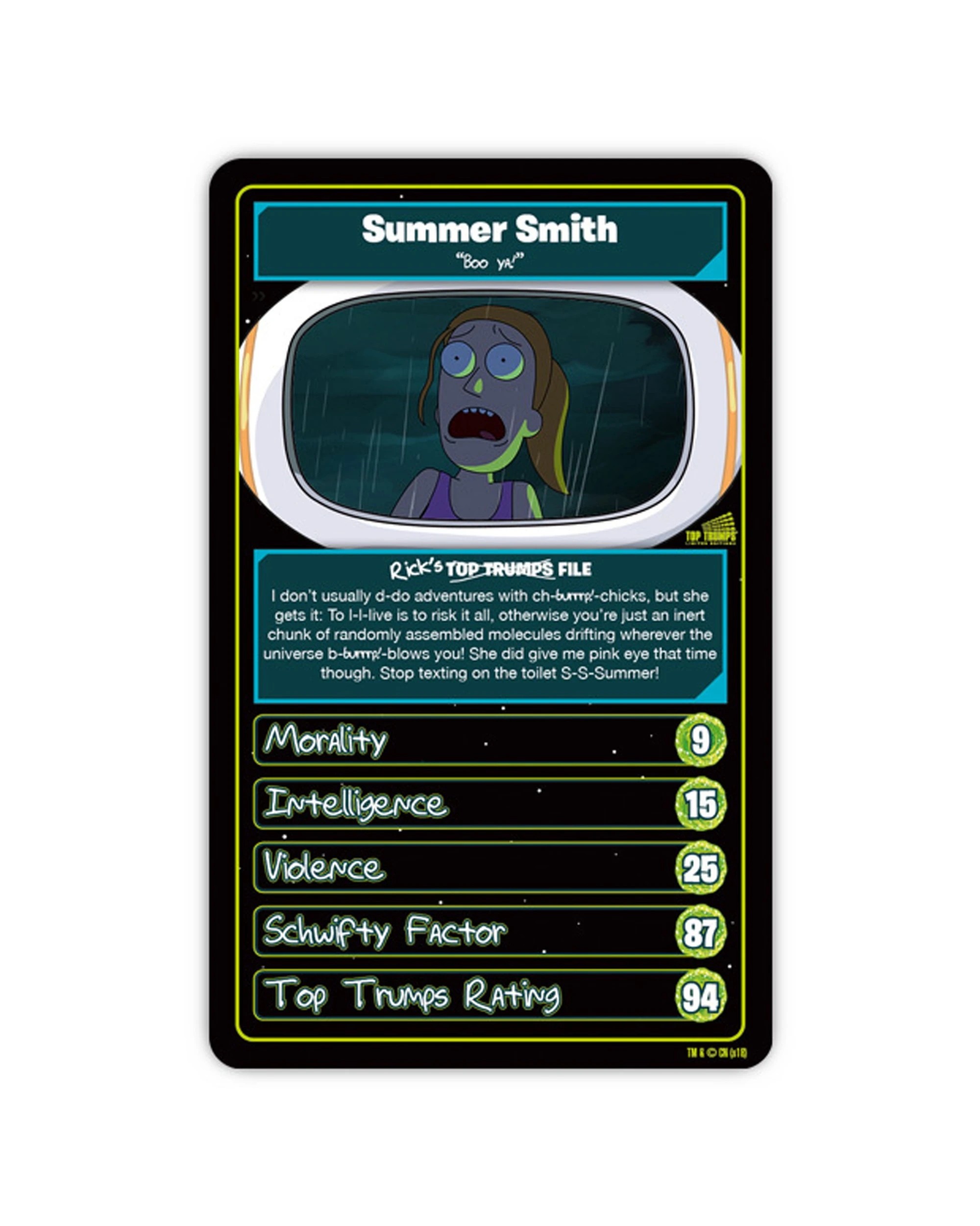 4 Top Trumps Rick And Morty Card Game - Multi, 4 of 4