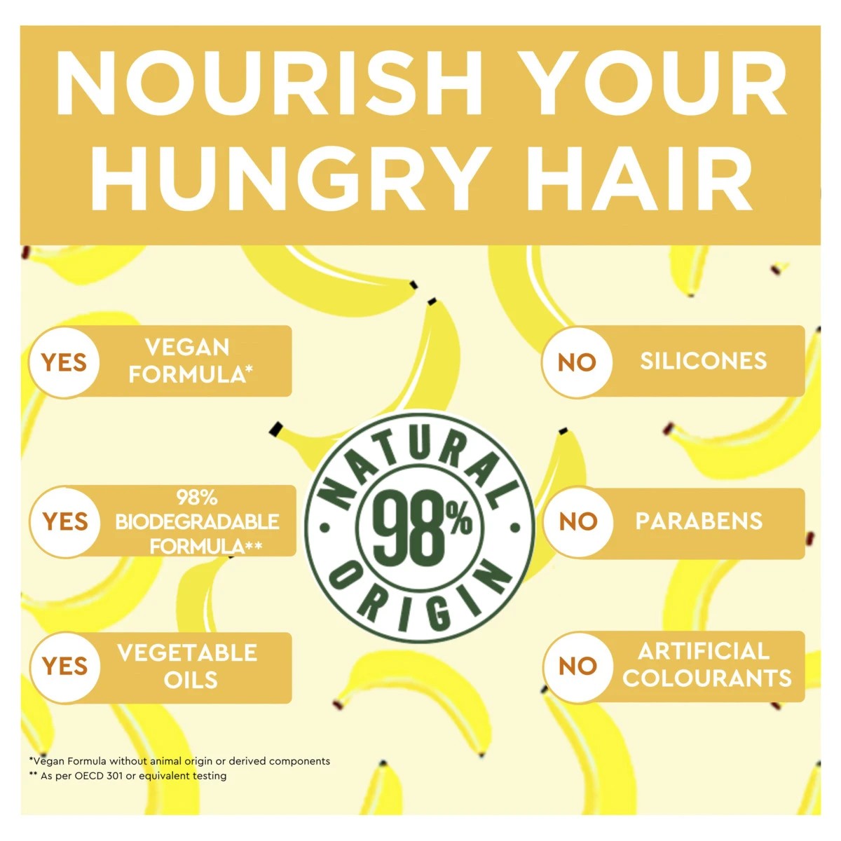 4 Garner Fructis Nourishing Banana Hair Food 390ml, 4 of 6