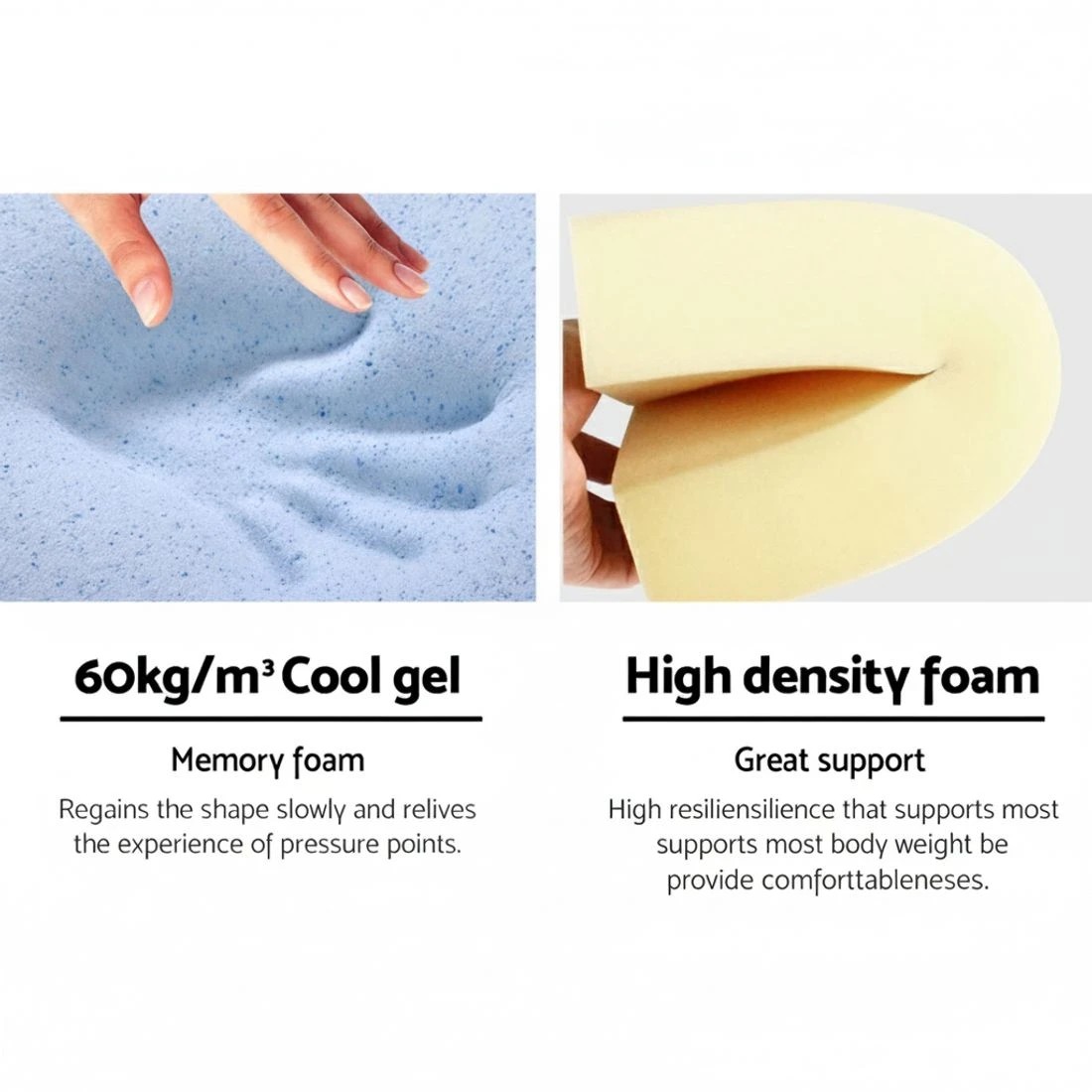 5 Giselle Bedding Wedge Pillow  Twin Pack - Blue, 5 of 6