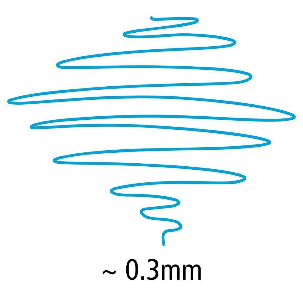 2 Staedtler Triplus 0.3mm Fineliner Cyan Blue, 2 of 6