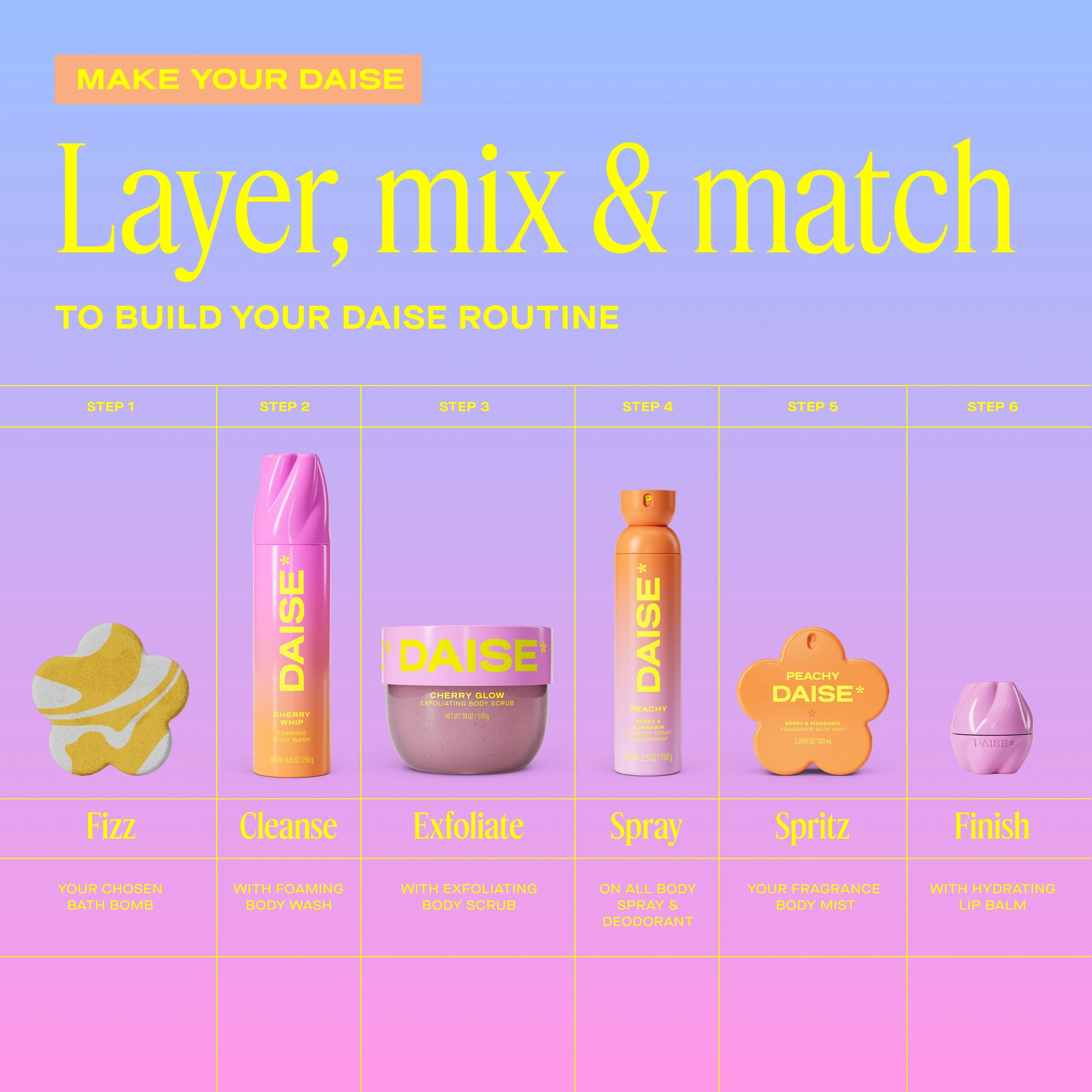 9 Daise Peachy Fragrance Body Mist 100ml - Berry and Mandarin, 9 of 10