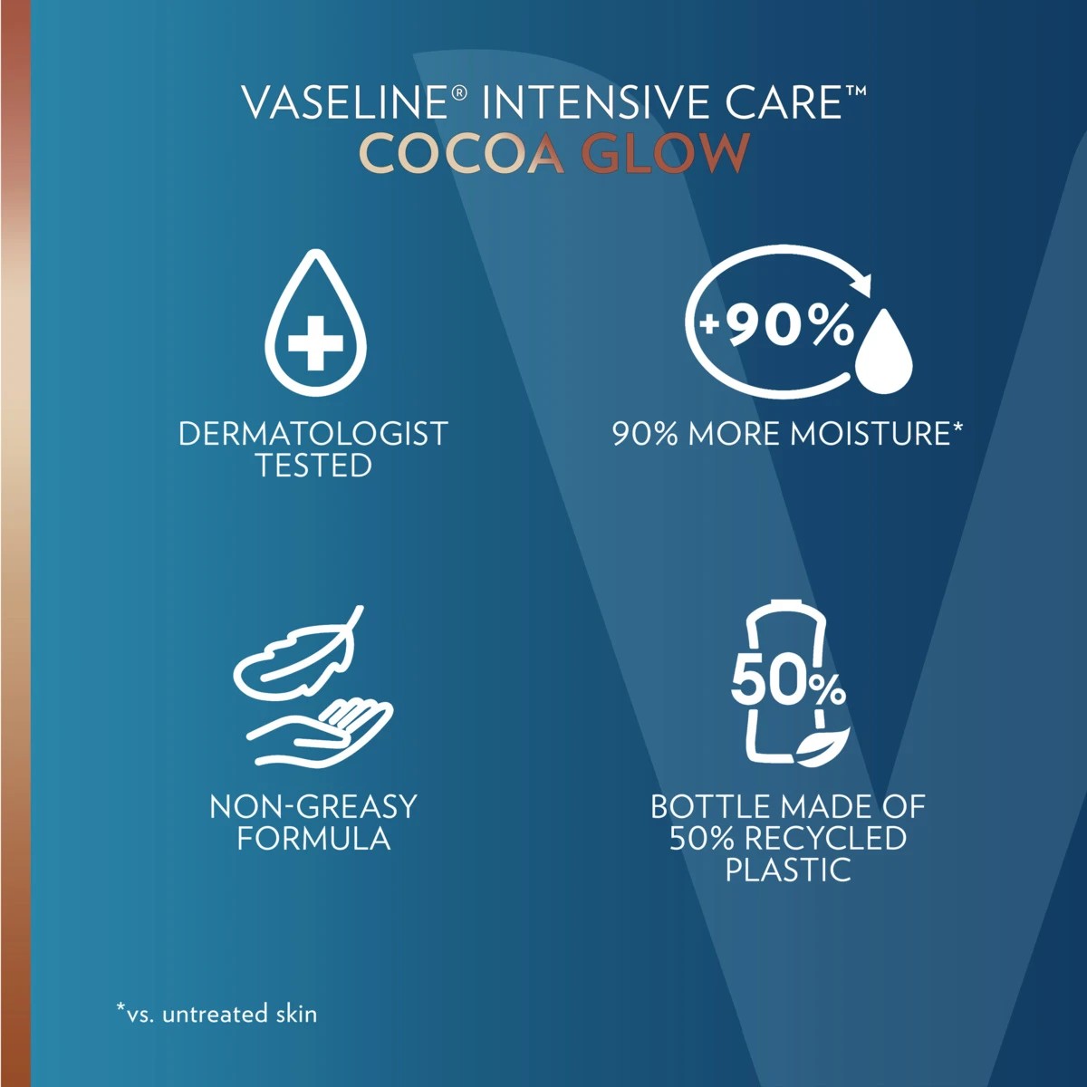 5 Vaseline Intensive Care Cocoa Glow Body Lotion 750ml, 5 of 9