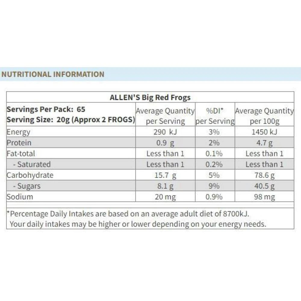 2 Allen's Red Frogs 1.3kg Bag, 2 of 2