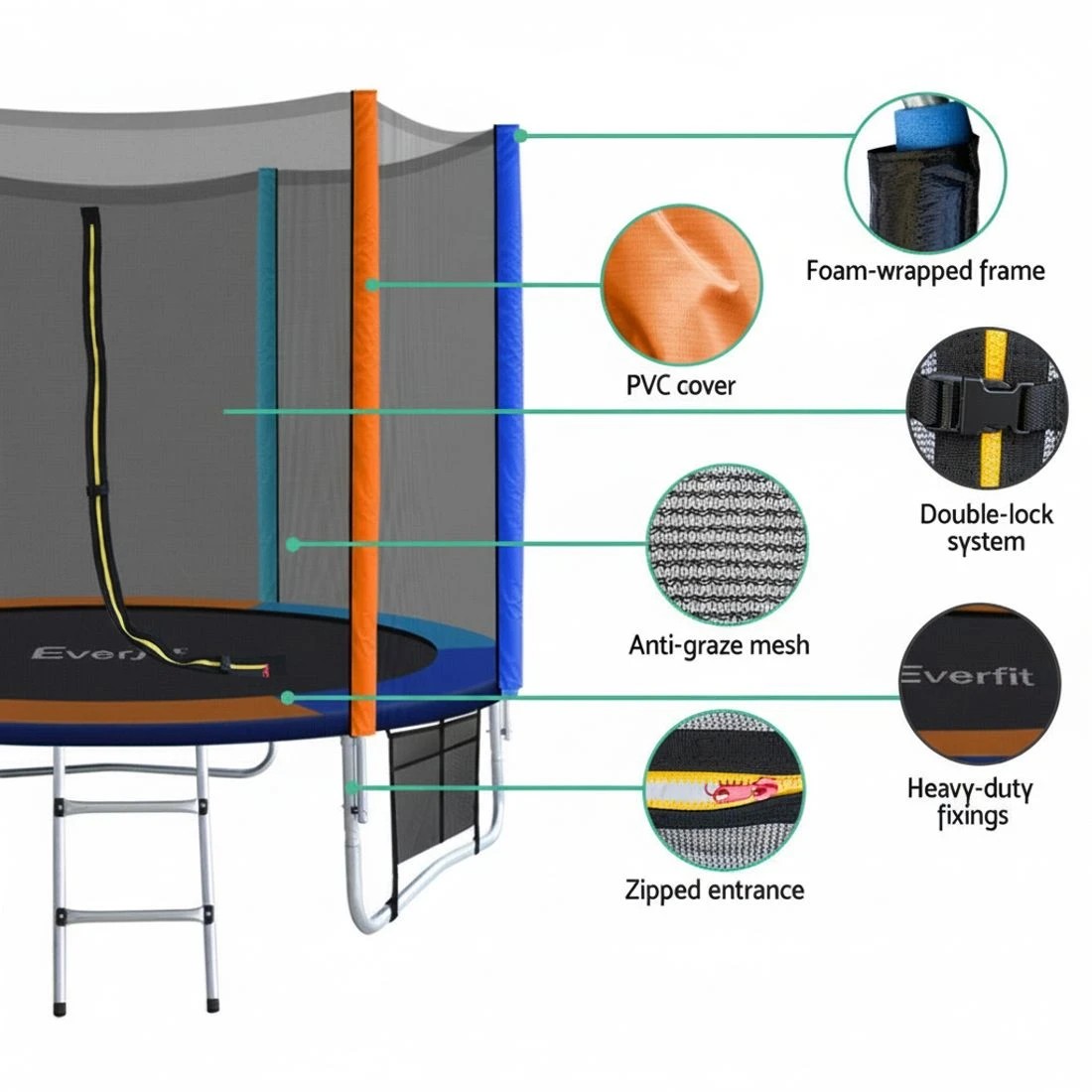 4 Everfit 8FT Trampoline for Kids w/ Ladder Enclosure Safety Net Pad Gift Round - Multi, 4 of 7