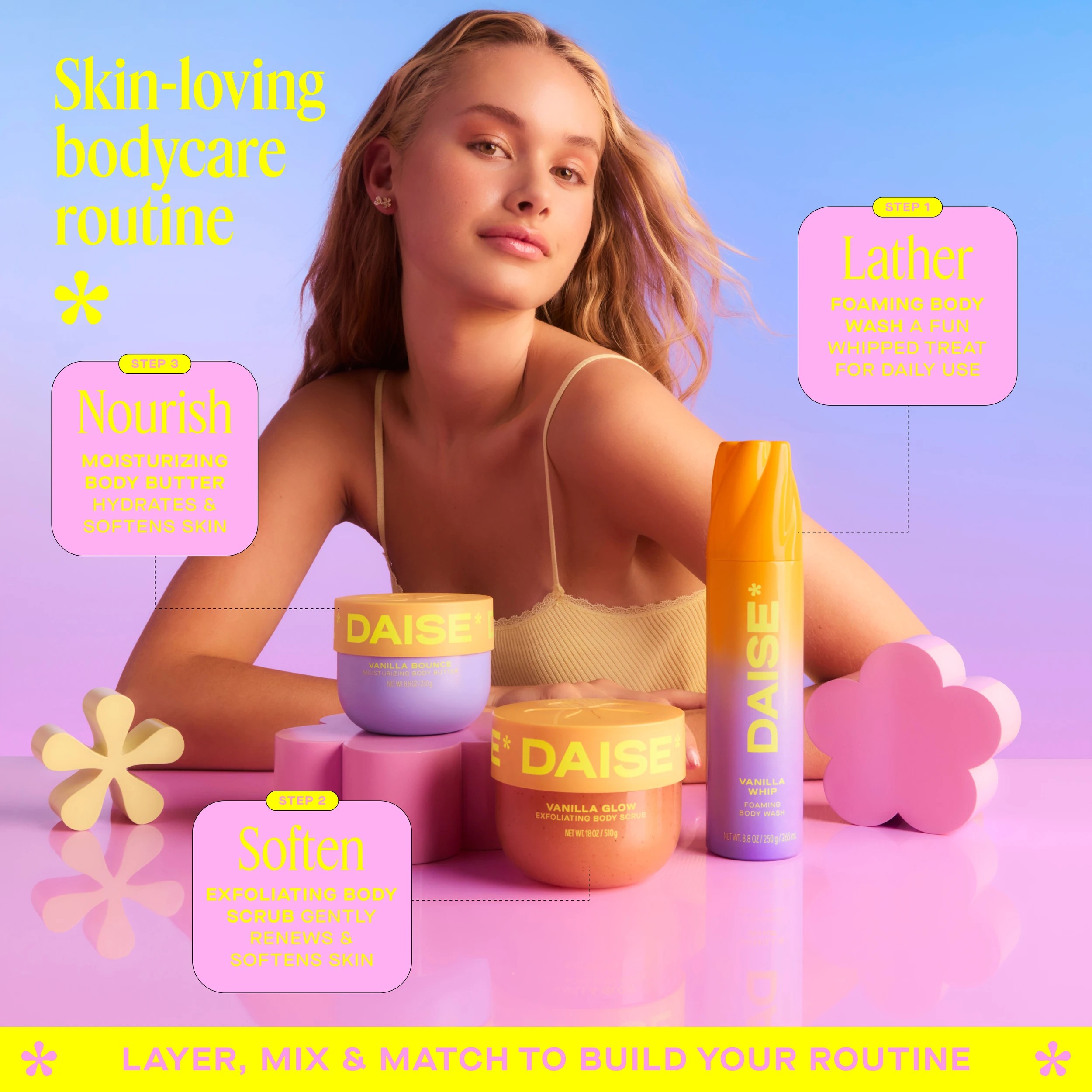 5 DAISE Moisturizing Body Butter 250g - Vanilla Bounce, 5 of 10