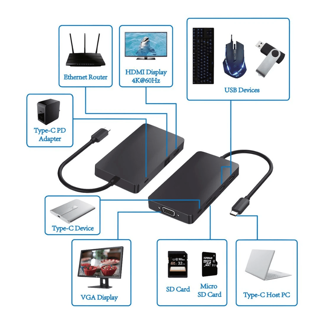 3 J.Burrows USB-C to 9-in-1 Multi Port Dock with DP1.4 Alt Mode, 3 of 3