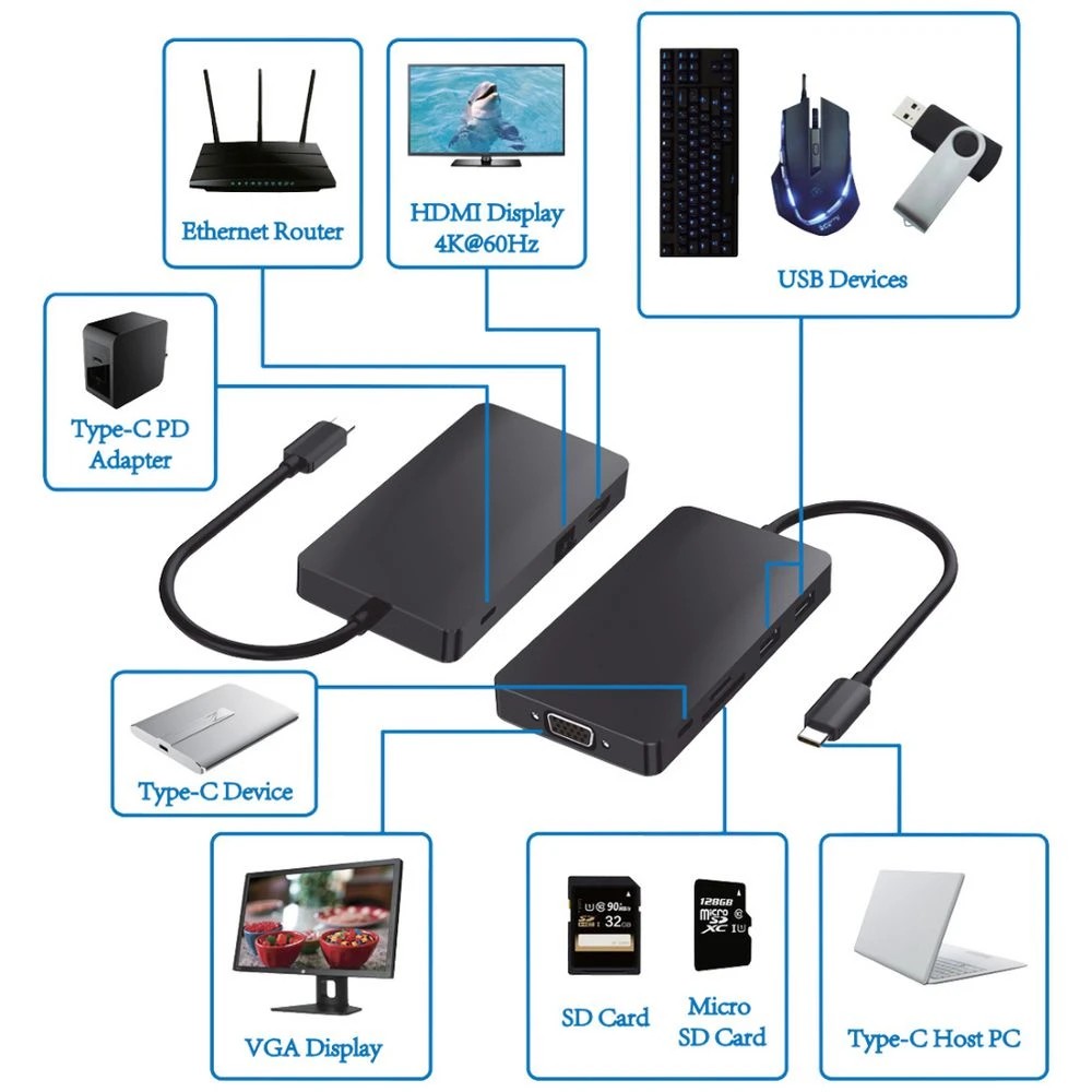 3 J.Burrows USB-C to 9-in-1 Multi Port Dock with DP1.4 Alt Mode, 3 of 3