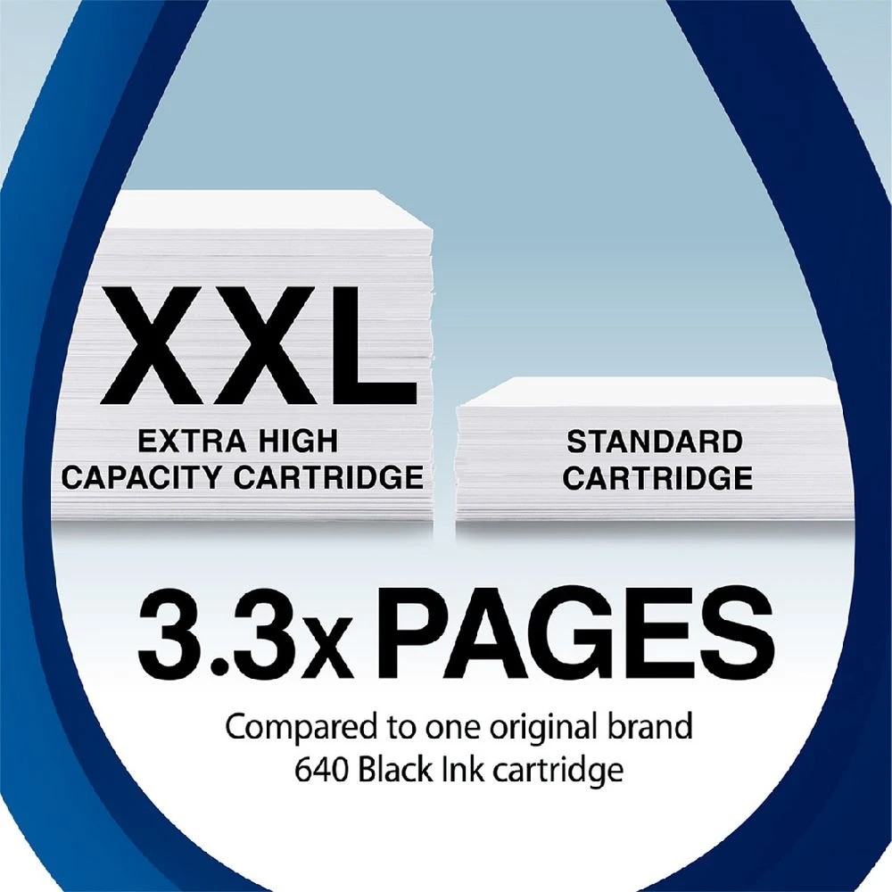 4 Calidad Canon PG-640XXL Black, 4 of 7