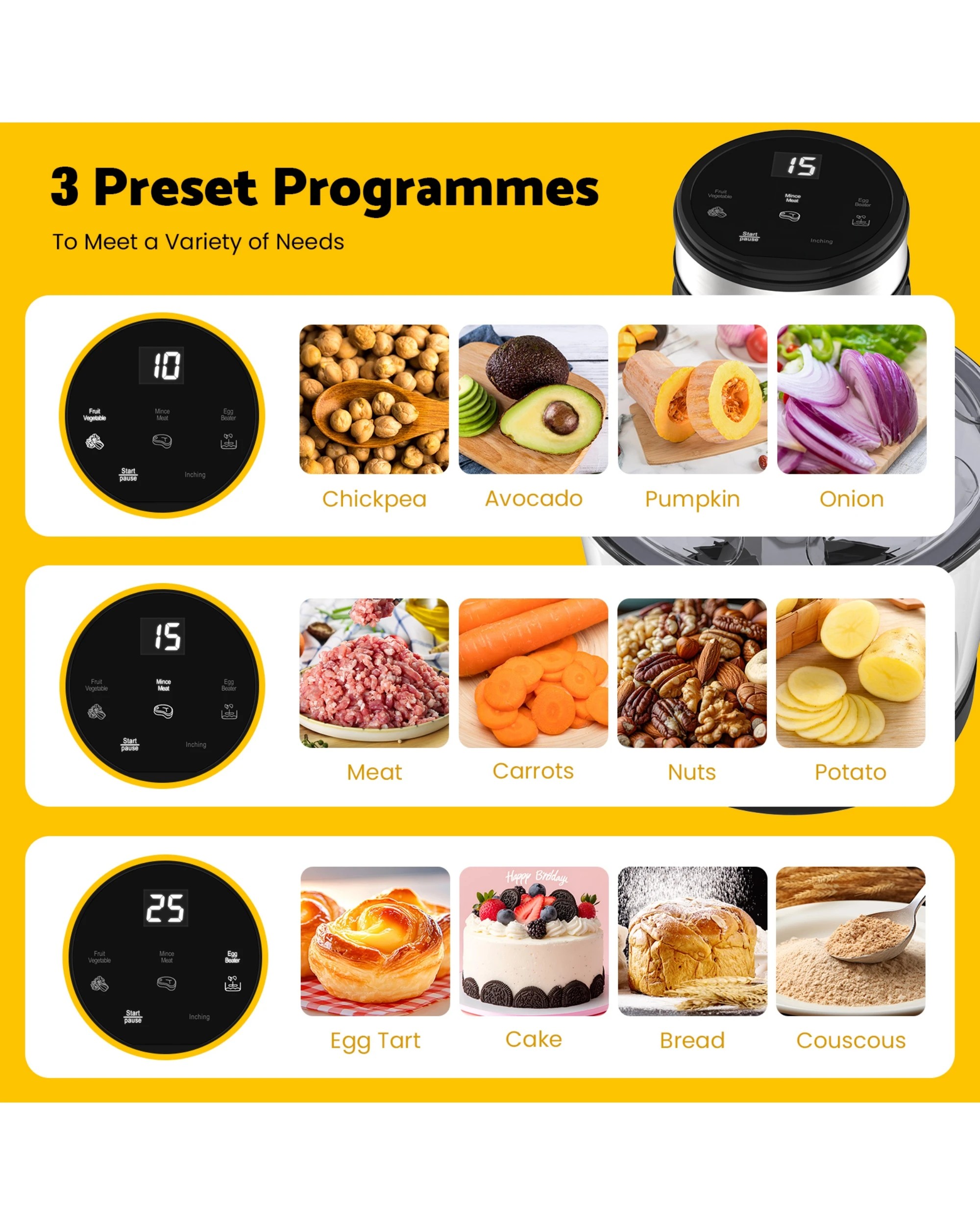 2 Advwin Electric Chopper, 3l Food Processor With 4 Sharp Blades, 300w Meat Grinder For Veg/meat/egg, 2 of 9