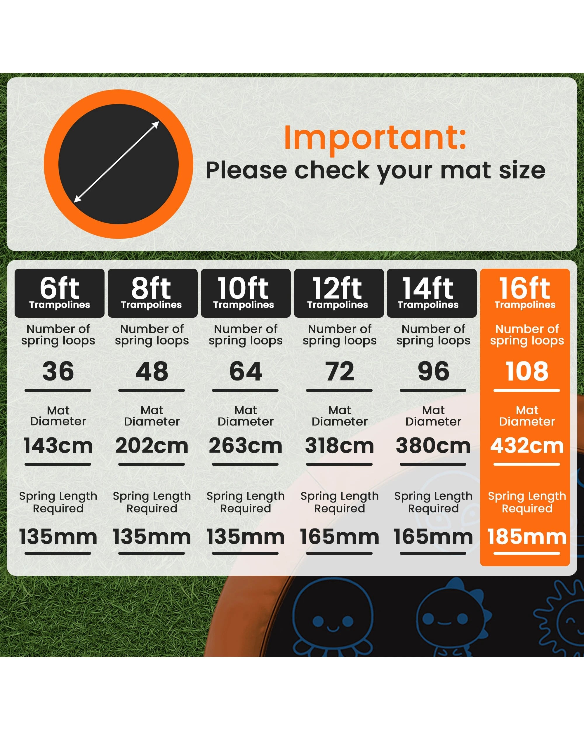 4 16ft Replacement Trampoline Jumping Mat - Emoji, 4 of 5