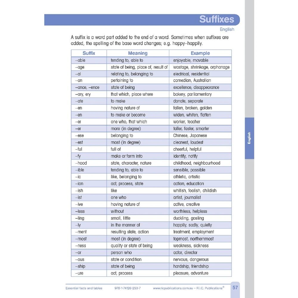 4 Essential Facts and Tables Revision Edition, 4 of 5