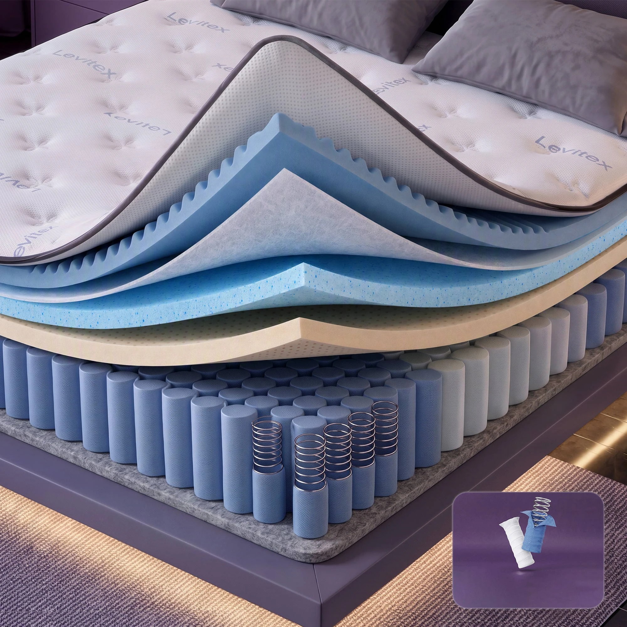 5 Levitex Mattress 35CM 7-Zone Spring Triple Cooling Dynamic Motion Isolation - Queen Bed - Multi, 5 of 10