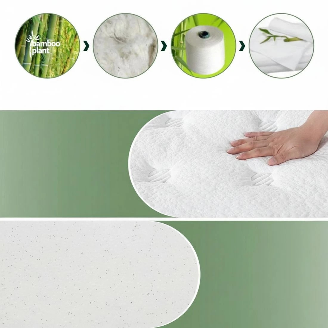 4 Giselle Bedding Green Tea Foam Pocket Spring Mattress King Single Bed Hybrid Mattresses - King Single Bed - Green, 4 of 5