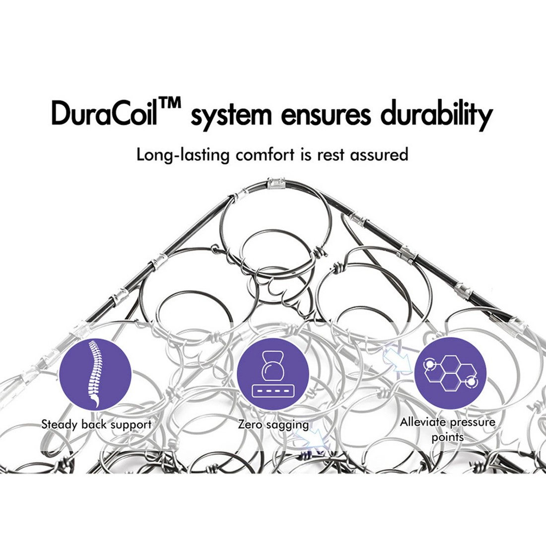 7 Starry Eucalypt Mattress Bonnell Spring Tight Top Foam 16cm Mylah - Single Size, 7 of 10