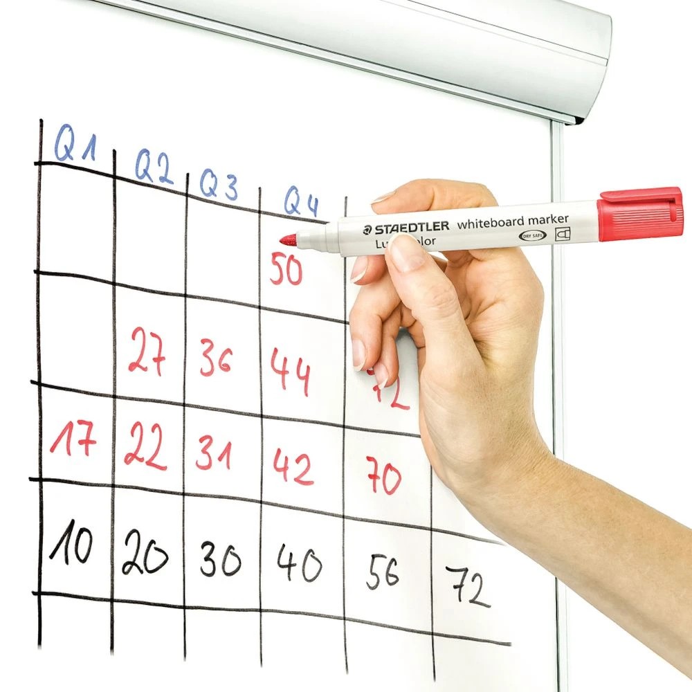 9 Staedtler Lumocolor Whiteboard Markers Bullet Assorted 6 Pack, 9 of 10