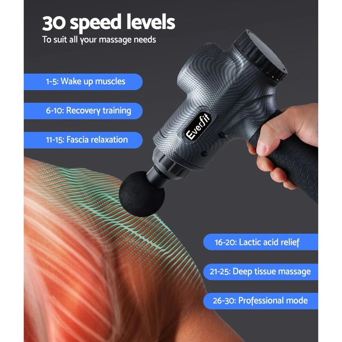 7 Everfit Massage Gun 30 Speed 6 Heads Vibration Muscle Massager Chargeable - Charcoal, 7 of 7