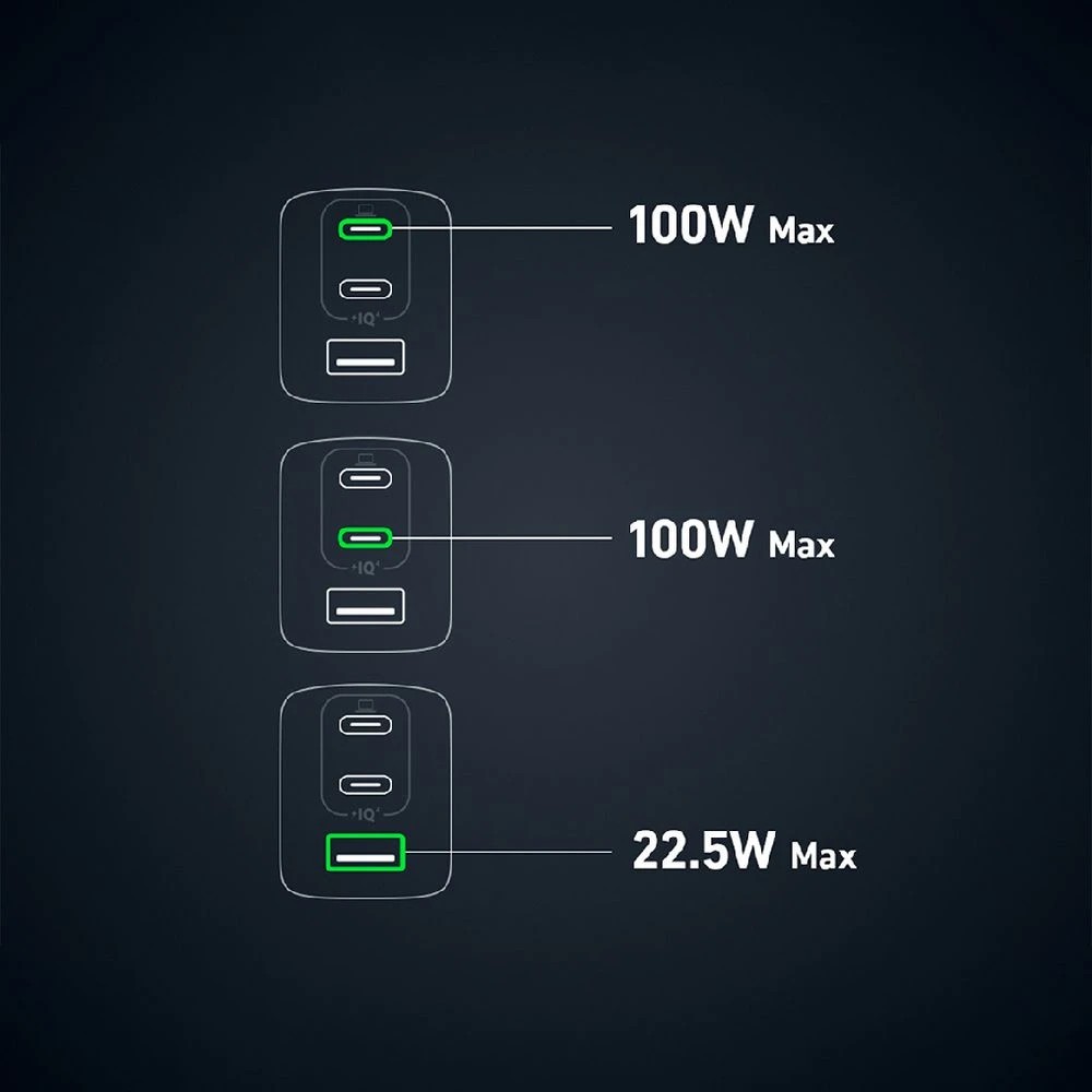 4 Anker 120W 3-Port Wall Charger Black, 4 of 8