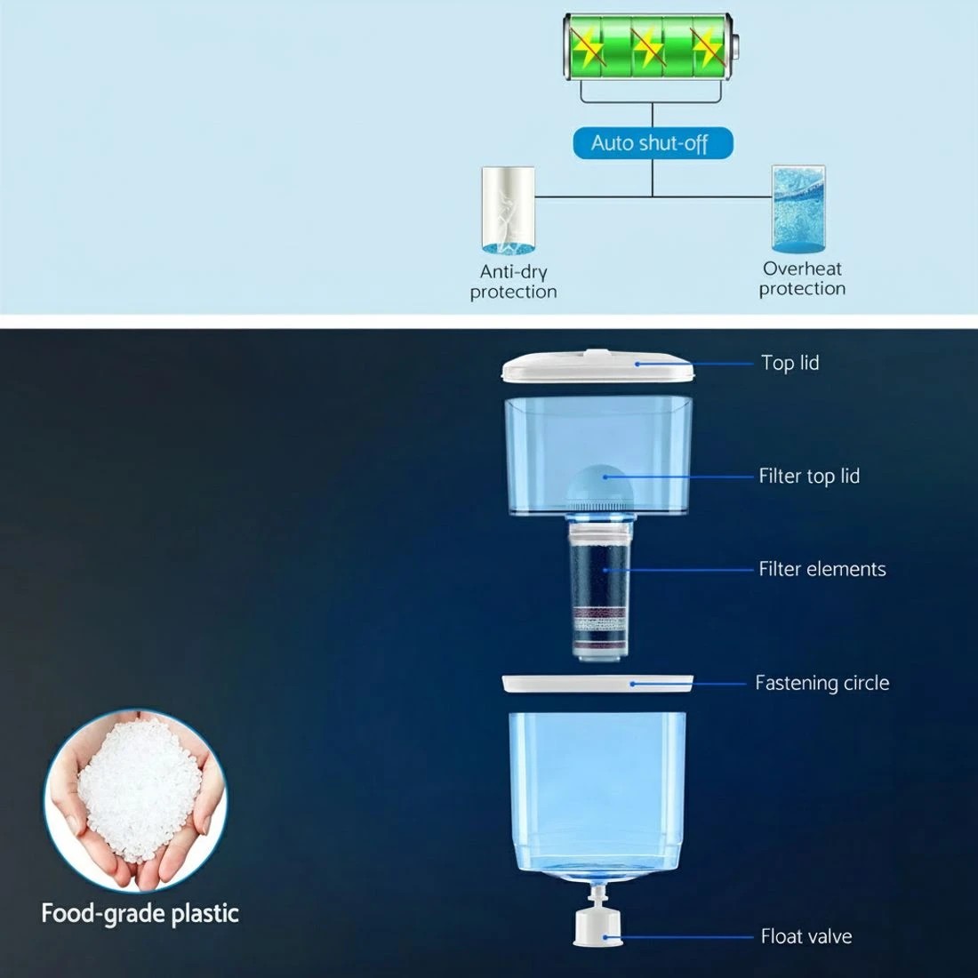 6 Devanti Water Cooler Dispenser Bench Top 22L w/2 Filter - Black, 6 of 9