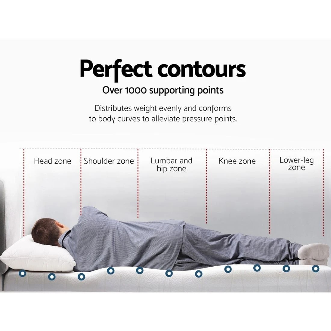 4 Giselle Bedding Memory Foam Mattress Topper Cool Gel 10cm Queen - Queen Bed - Blue, 4 of 8