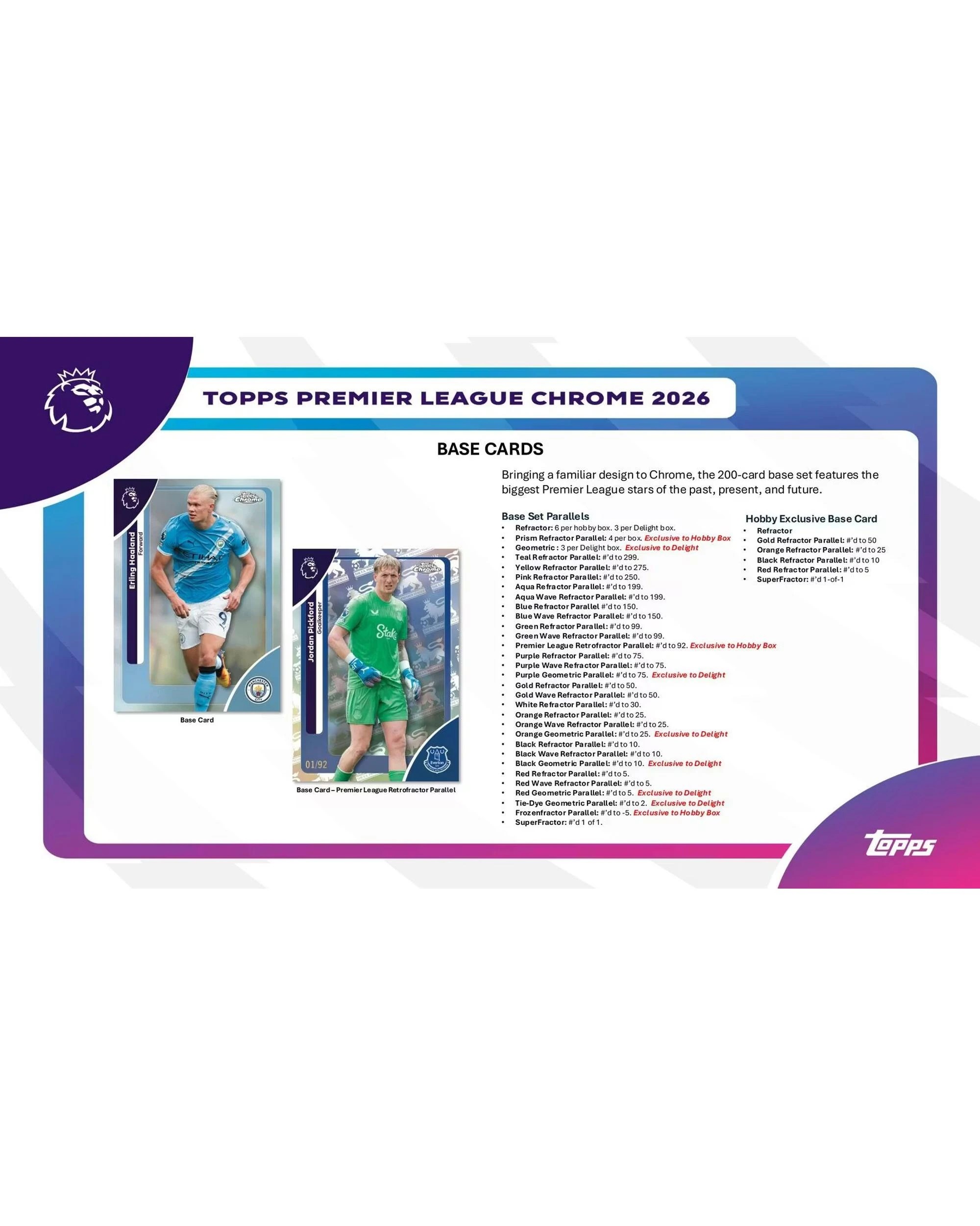 5 Topps 2026 Chrome Premier League Soccer Hobby Box, 5 of 10