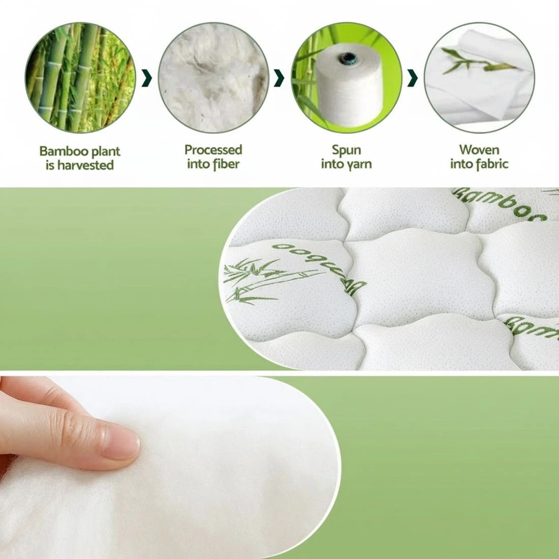 5 Giselle Mattress Topper 11cm Pillowtop toppers Bamboo Queen - White, 5 of 8