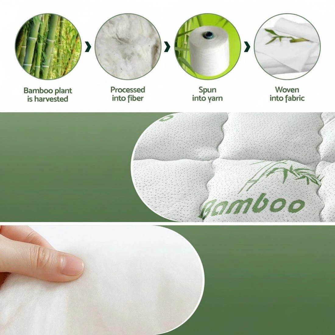 6 Giselle Mattress Topper 5cm Pillowtop toppers Bamboo King - White, 6 of 9