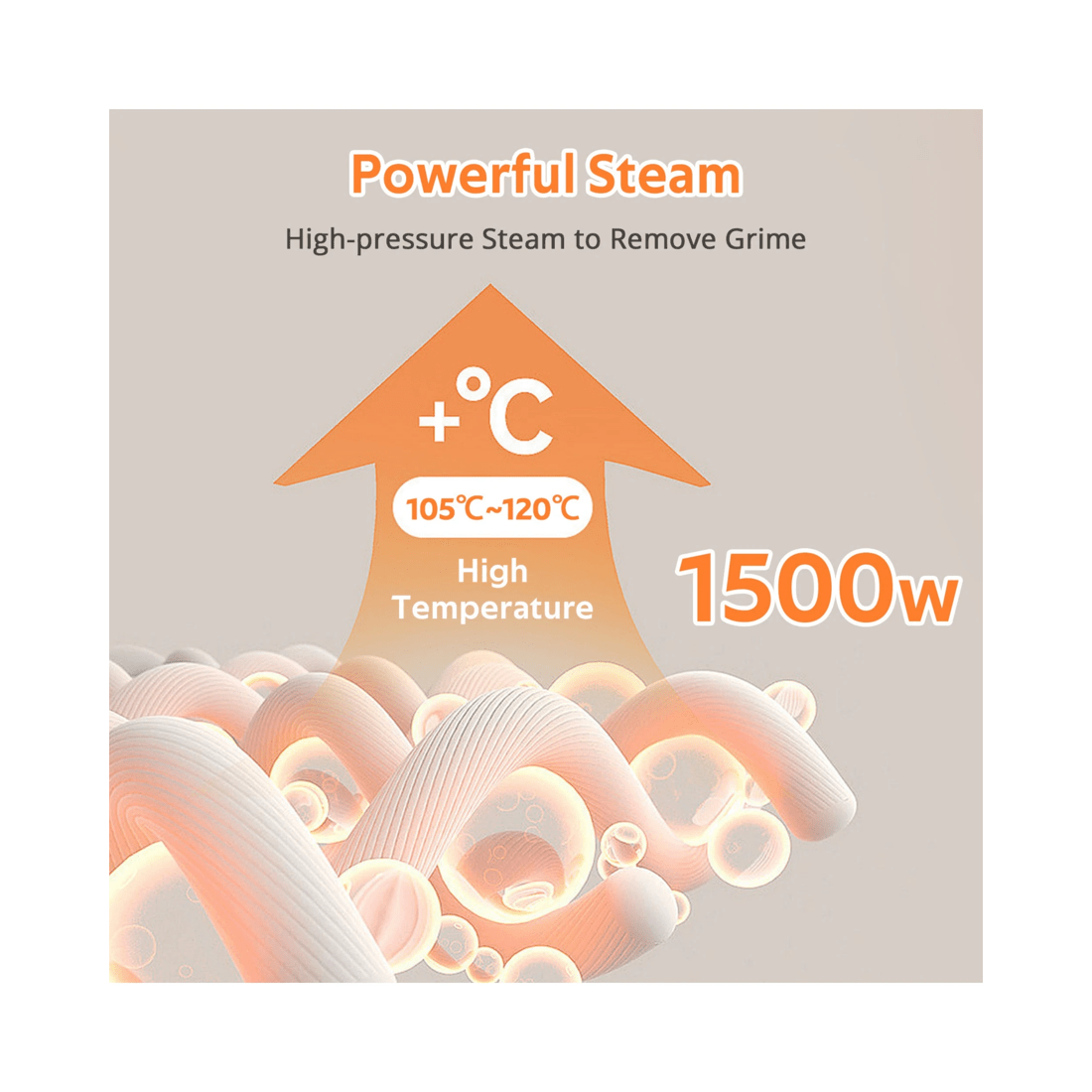 6 Advwin 1500W Steam Cleaner, 1.2L Handheld Steam Cleaner For Carpets, Curtains, Plush Toys, Tiles, Air Conditioner, Hoods, 6 of 7