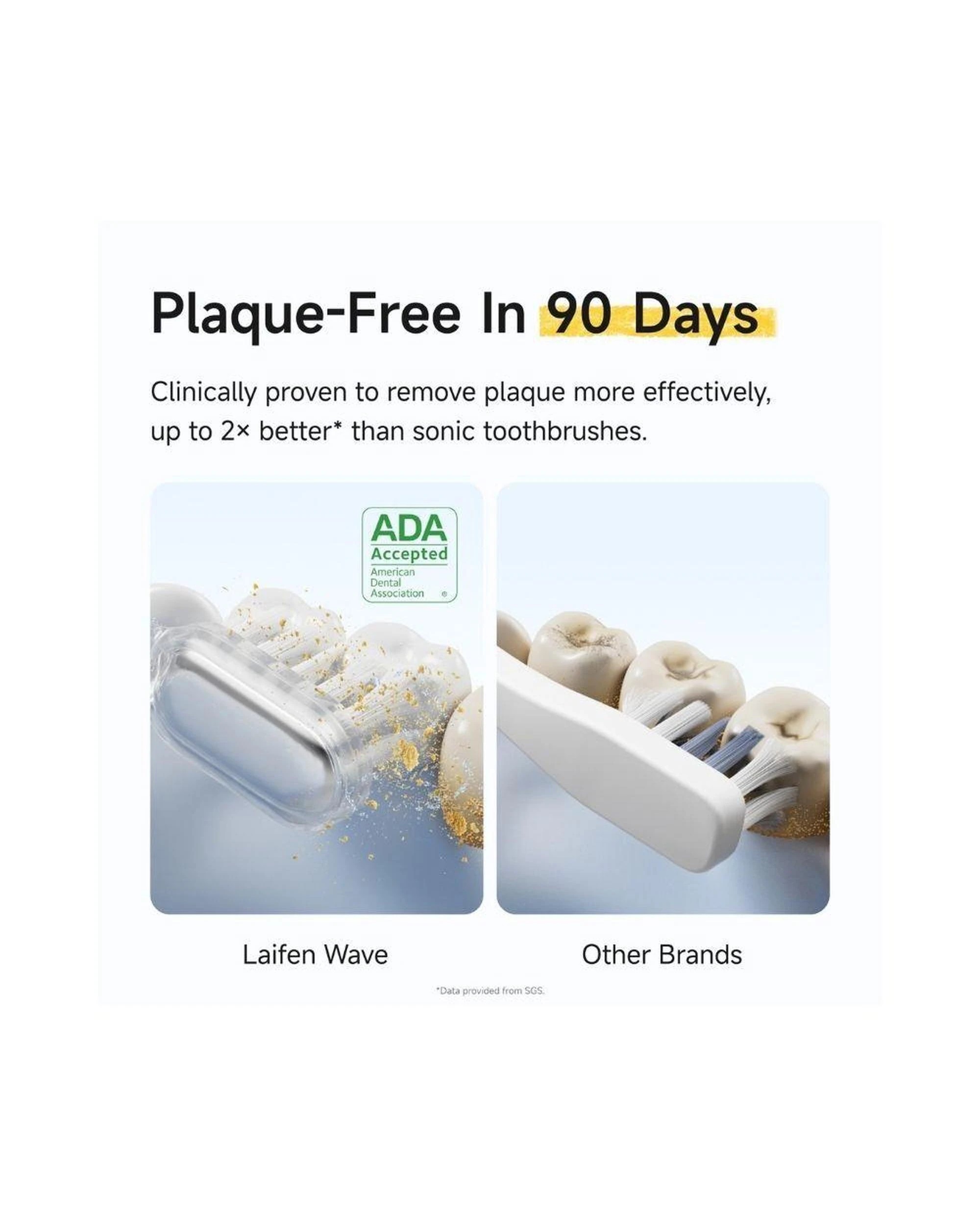 8 Laifen Wave SE Electric Toothbrush with Soft and Clean Brush Heads and Travel Bag Black, 8 of 8