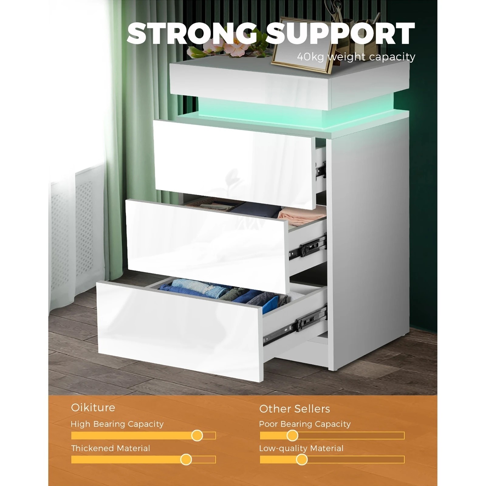 4 Oikiture Bedside Table Rgb Led 3 Drawers Nightstand Cabinet
 - White, 4 of 8