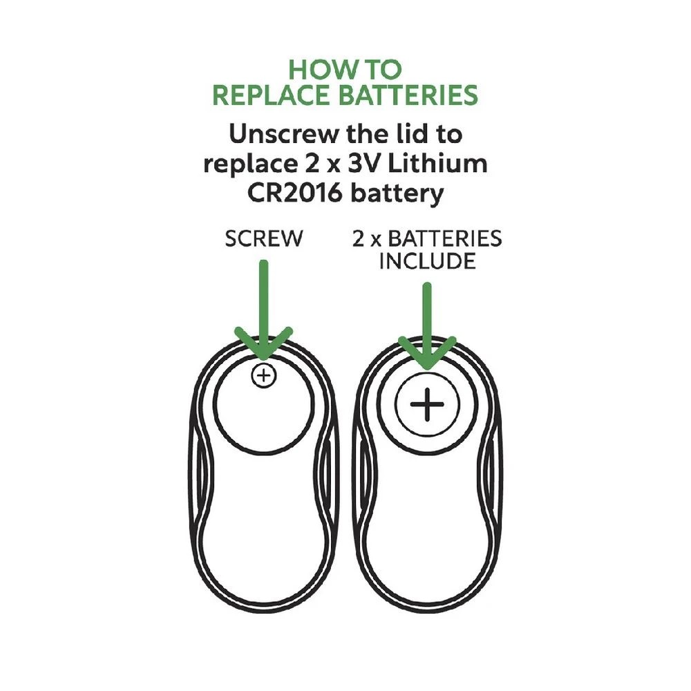 6 Optica Mini-Metro Peanut LED Magnifier, 6 of 6