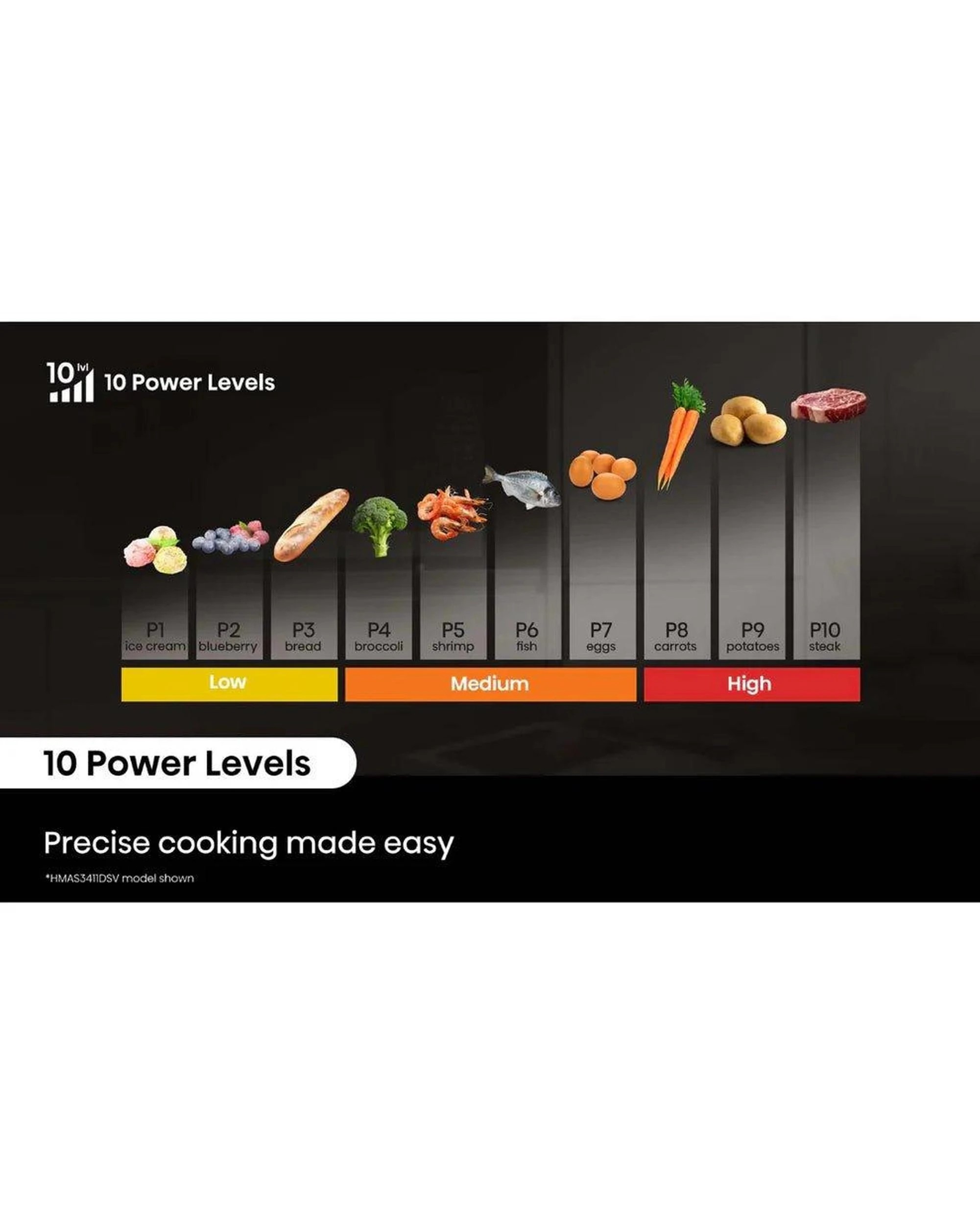 4 Hisense 20L 800W Microwave - Black, 4 of 4