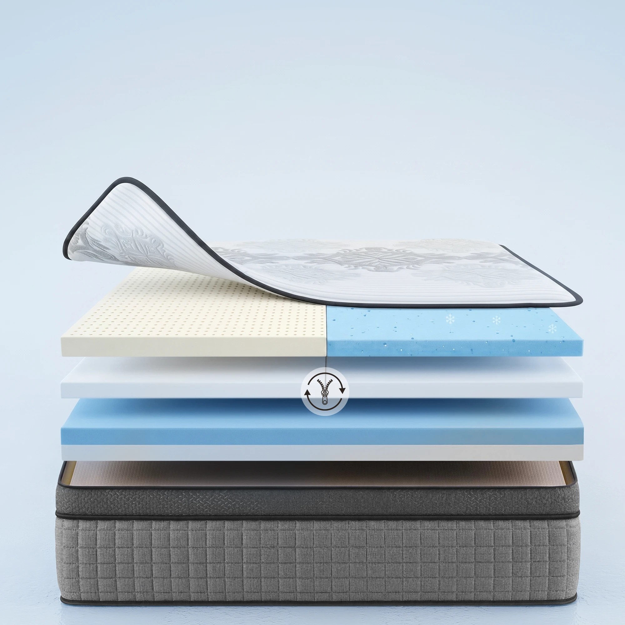 5 Giselle Bedding Mattress 37cm Adjustable Firmness Cool Gel Memory Foam Dual-Zone Flippable - Queen Bed - Grey, 5 of 8