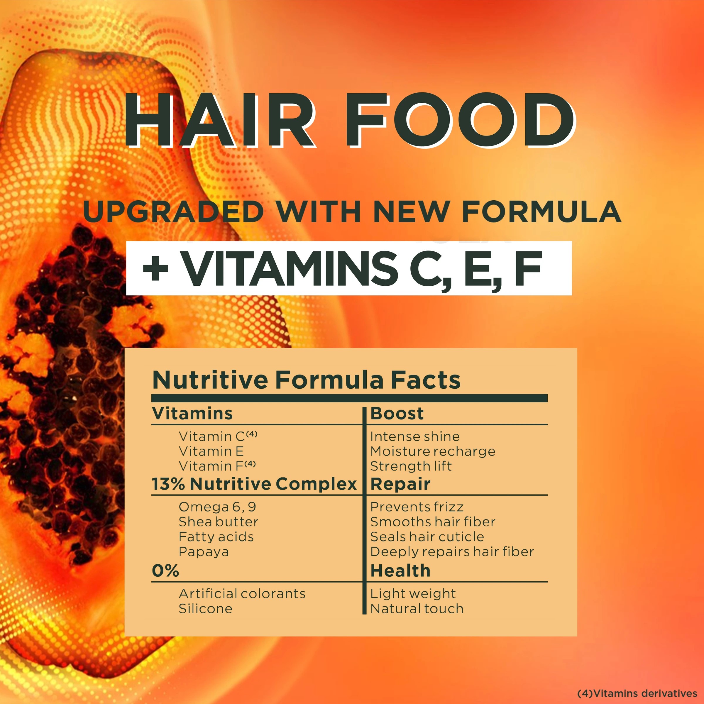 5 Garnier Fructis Repairing Papaya Hair Food 390ml, 5 of 8