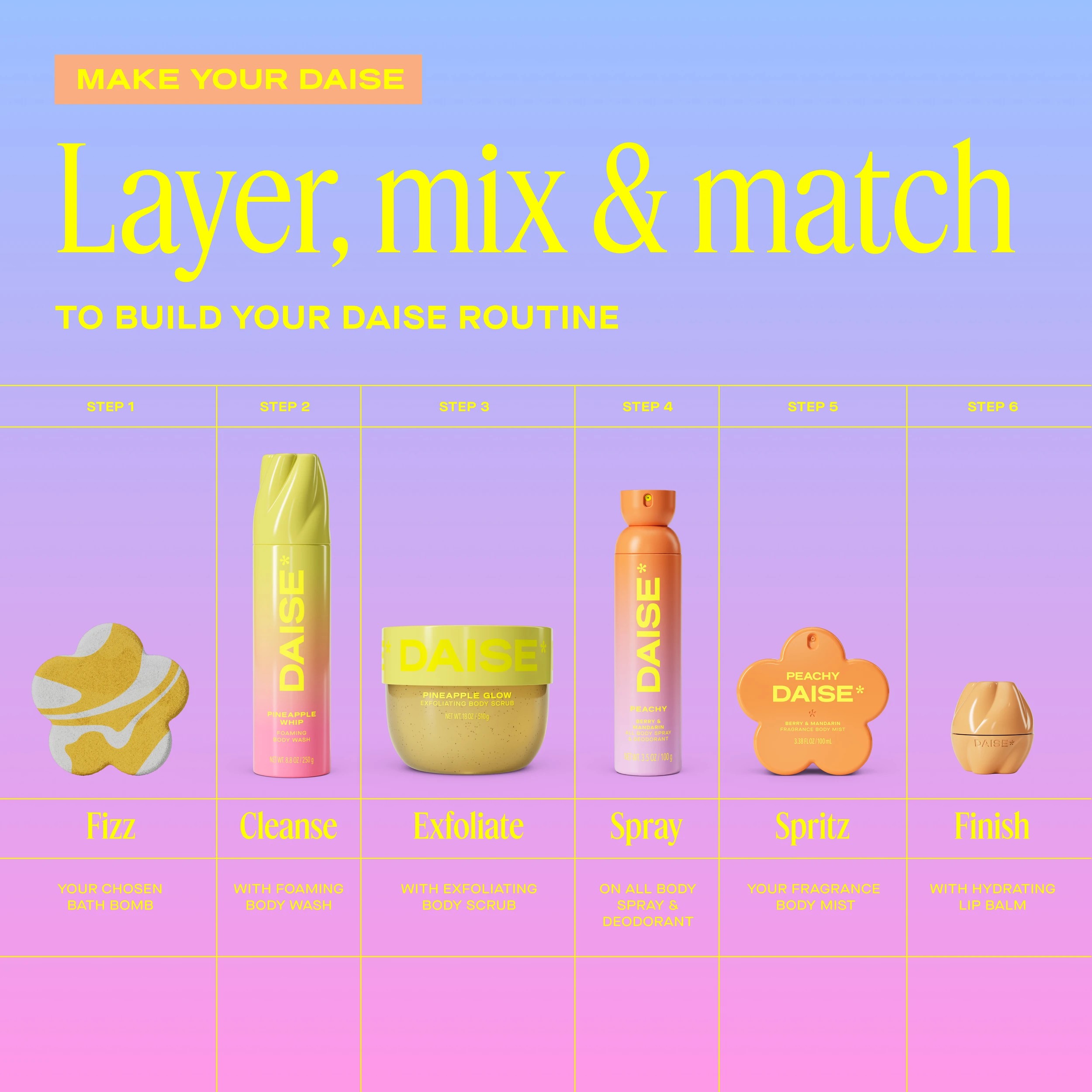 9 DAISE Peachy All Body Spray and Deodorant 120ml - Berry and Mandarin Scent, 9 of 10