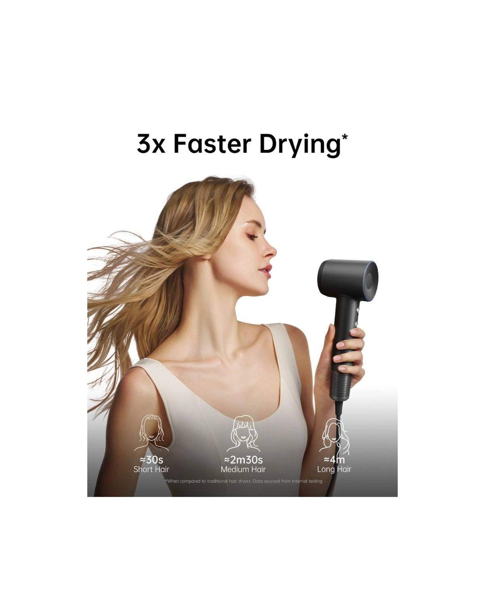 6 Laifen Swift Special High Speed Hair Dryer Matte Black 110000 RPM with 3 Styling Nozzles, 6 of 8
