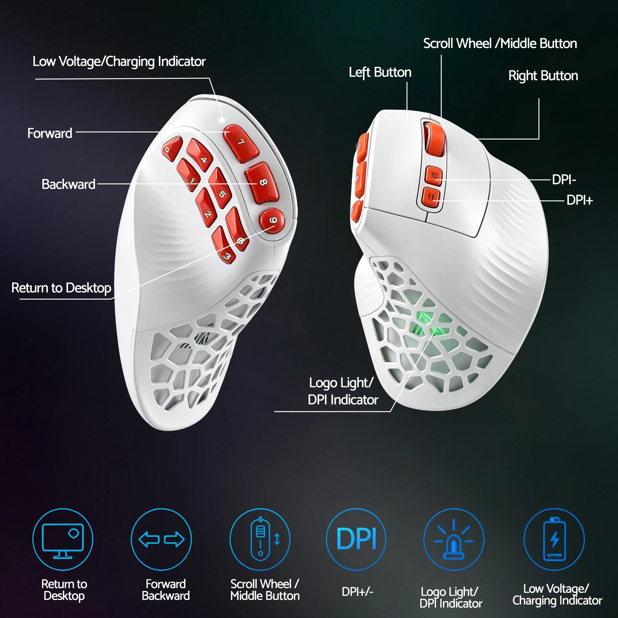 4 Solakaka E9 Pro Vertical MMO Mouse Tri-Mode 36000 DPI 8000Hz PAW3395 - White, 4 of 10