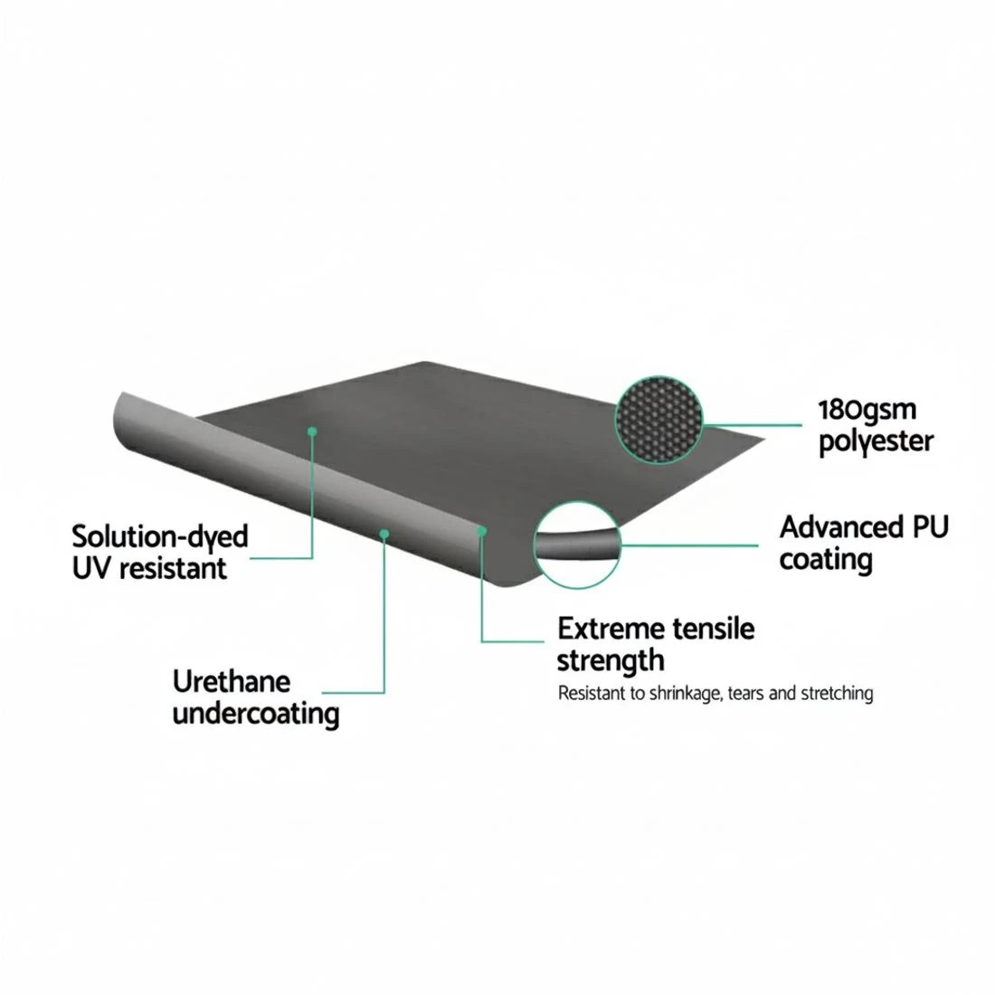 4 Instahut Side Awning Sun Shade Outdoor Retractable Privacy Screen 1.8X3M - Grey, 4 of 6