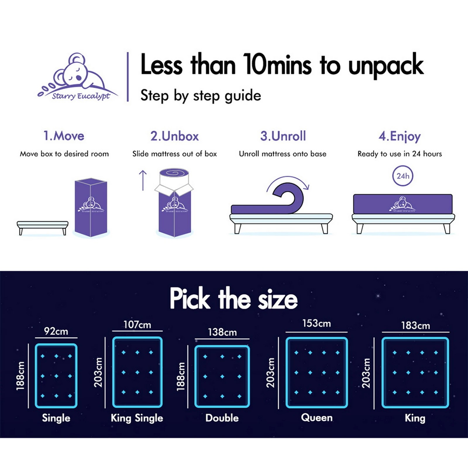 10 Starry Eucalypt Mattress Bonnell Spring Tight Top Foam 16cm Mylah - King Single Bed, 10 of 10