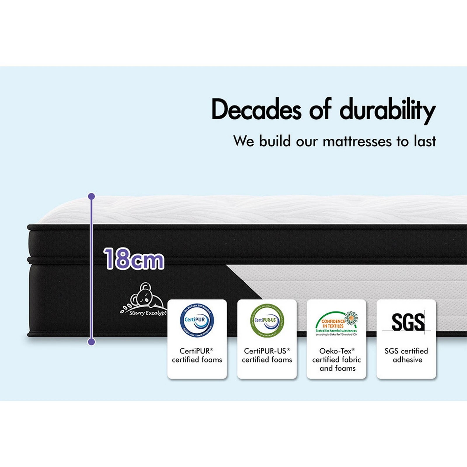 10 Starry Eucalypt Mattress Euro Top Foam Bed Bonnell Spring 18cm - Queen Bed, 10 of 10
