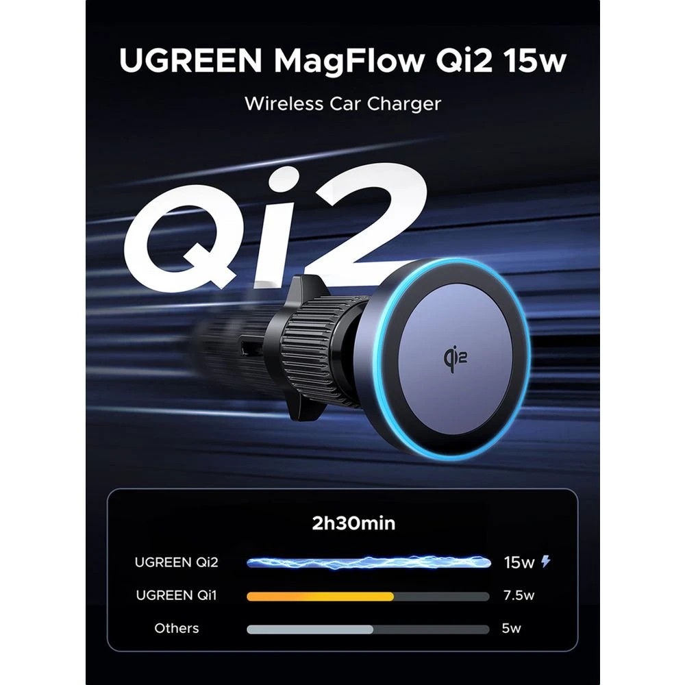 5 UGREEN Magnetic Car Wireless Charger Qi2 15W, 5 of 6