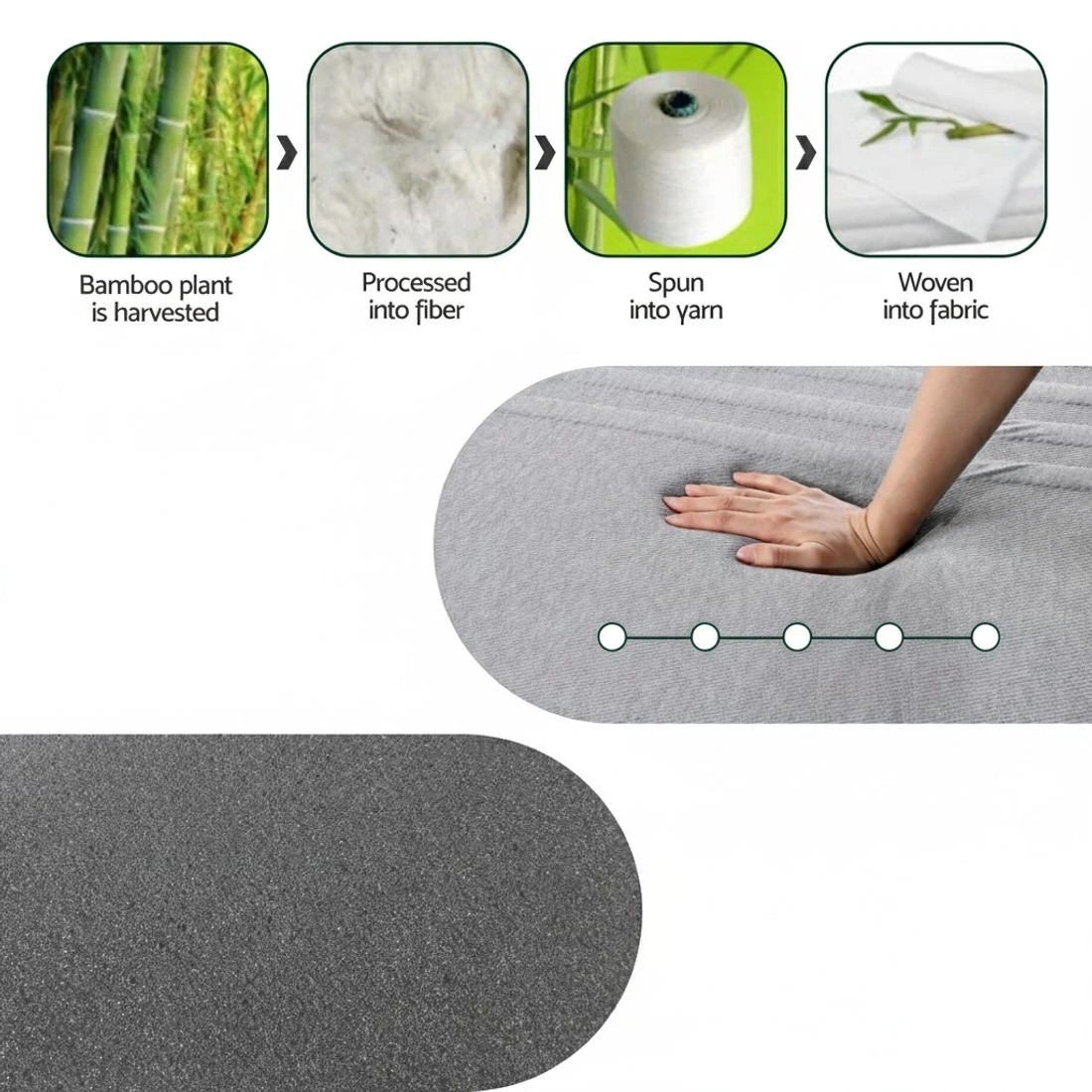 7 Giselle Bedding Cool Gel Memory Foam Mattress 7-Zone Washable Bamboo Cover 15cm King Single - Grey - Grey, 7 of 10