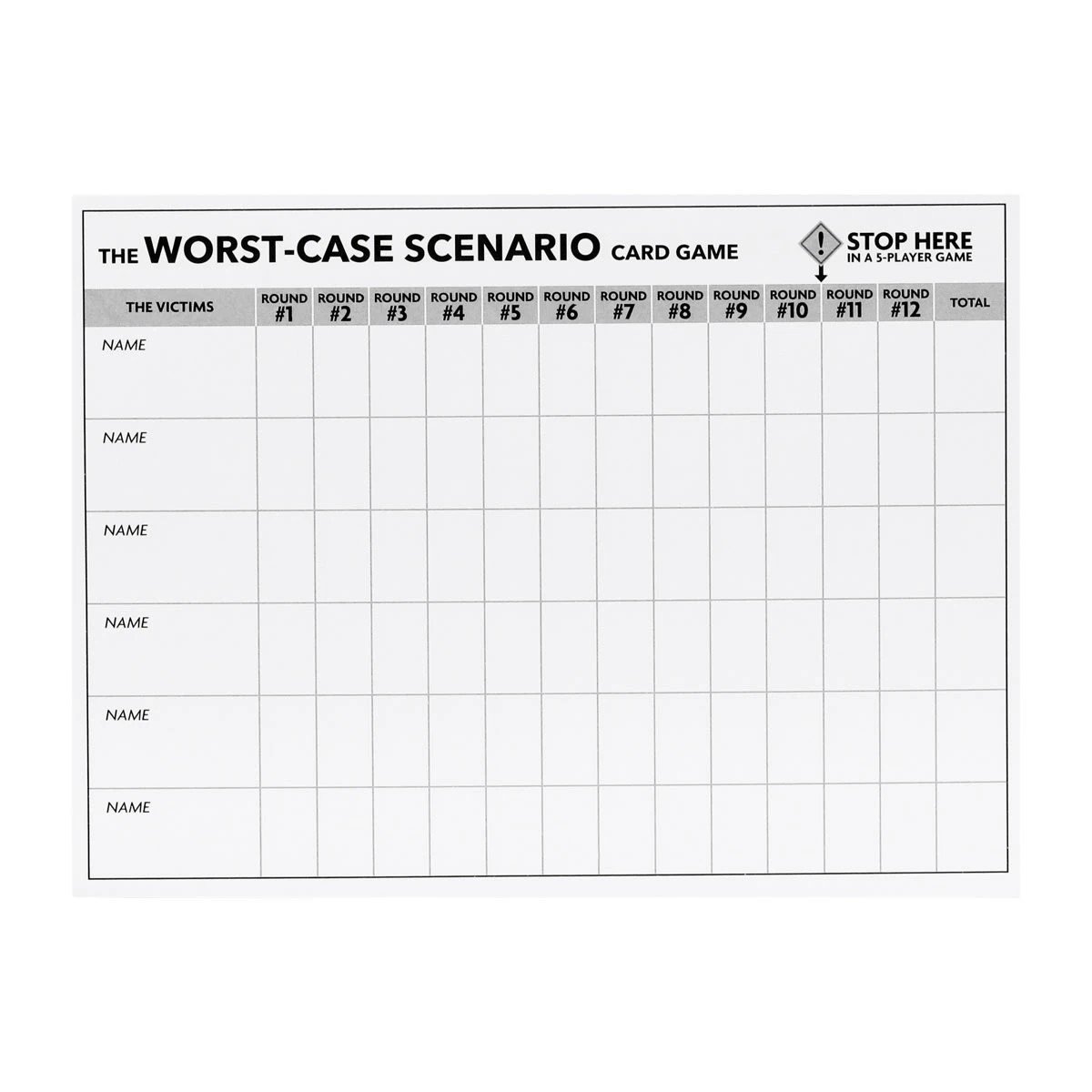 5 The Worst-Case Scenario Card Game, 5 of 10