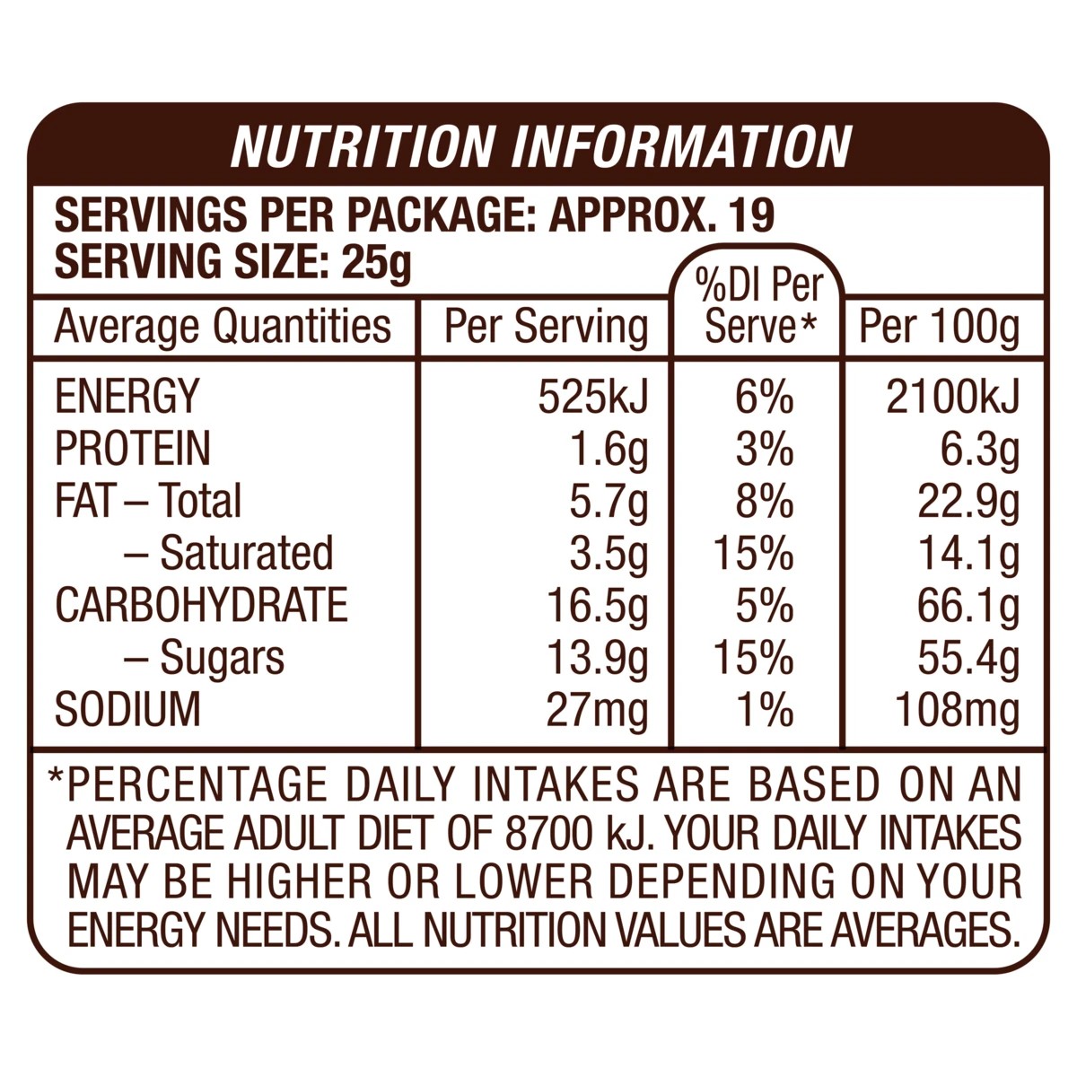 6 Maltesers Party Bucket 465g, 6 of 7