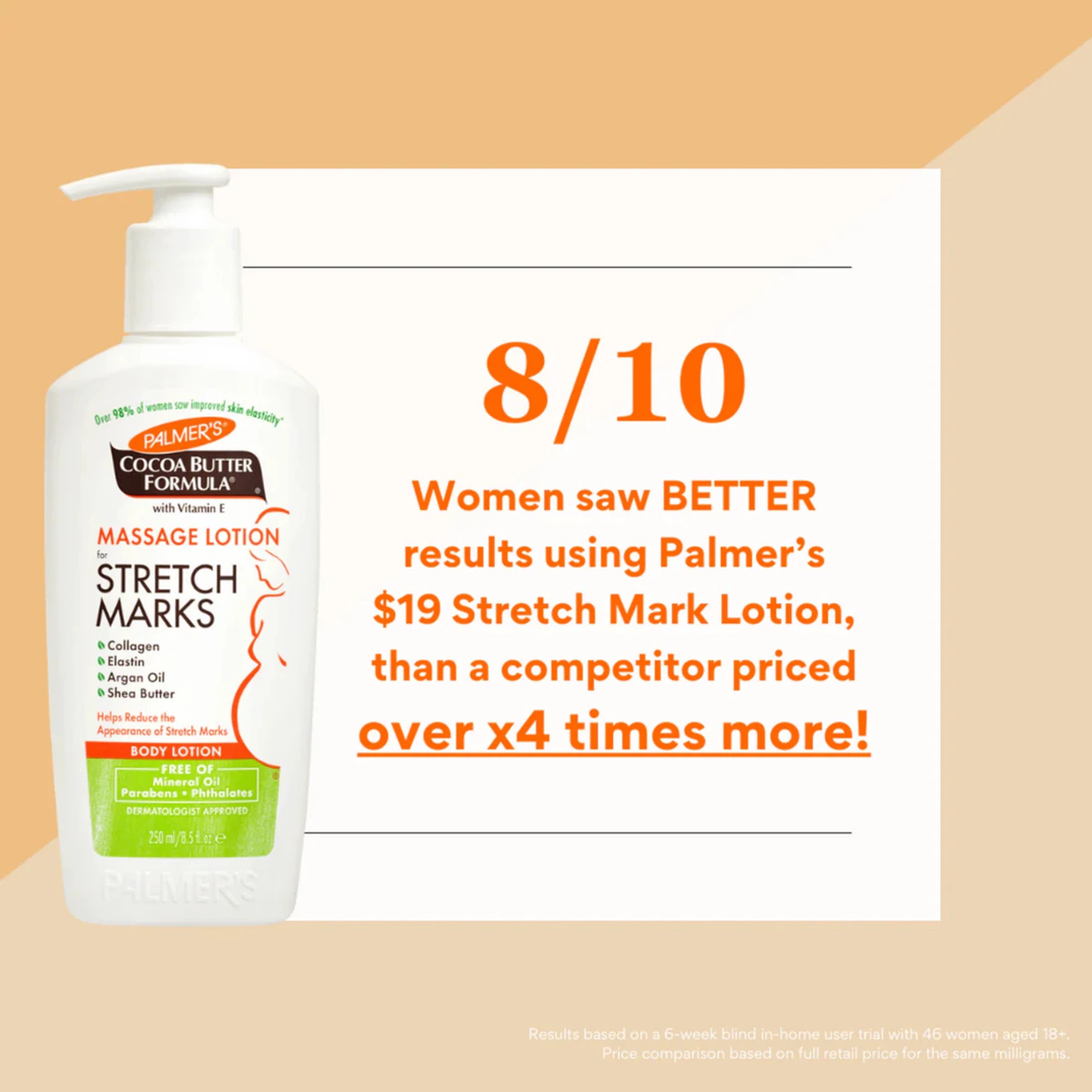 6 Palmer's Cocoa Butter Massage Lotion for Stretch Marks 250ml - Collagen, Elastin, Argan Oil & Shea Butter, 6 of 6