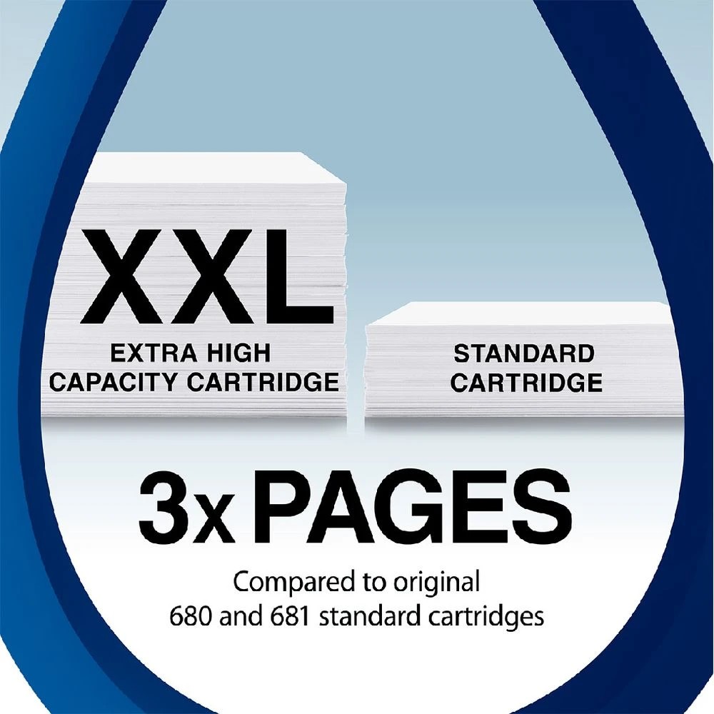 4 Calidad Canon PGI 680XXL + CLI 681XXL Ink Cartridges 5 Pack, 4 of 7
