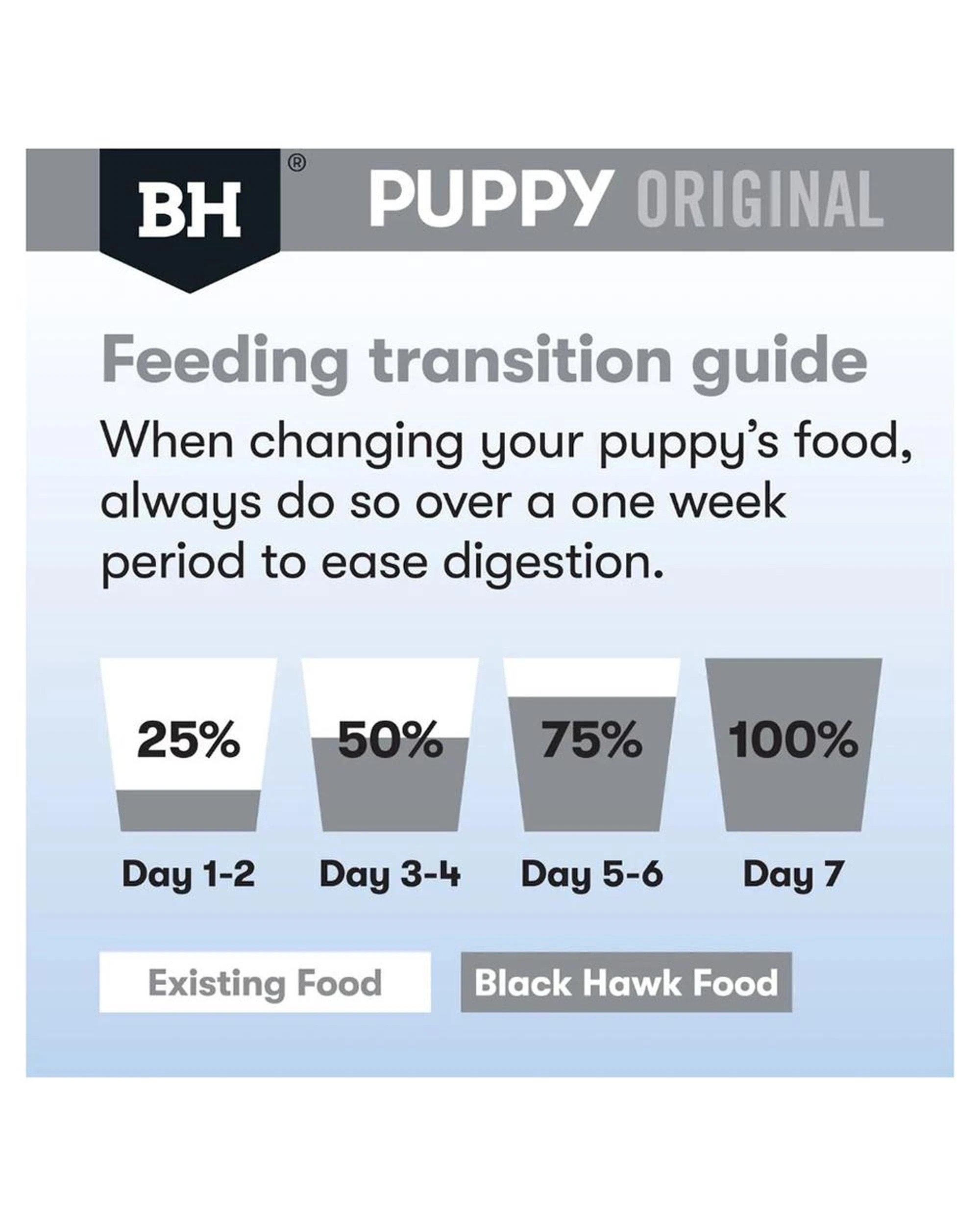 7 Black Hawk Puppy Large Breed Original Dry Dog Food Lamb & Rice 20kg, 7 of 9